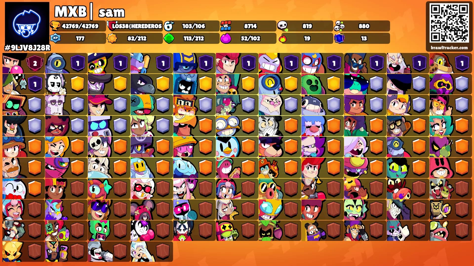 MXB| sam's Ranks