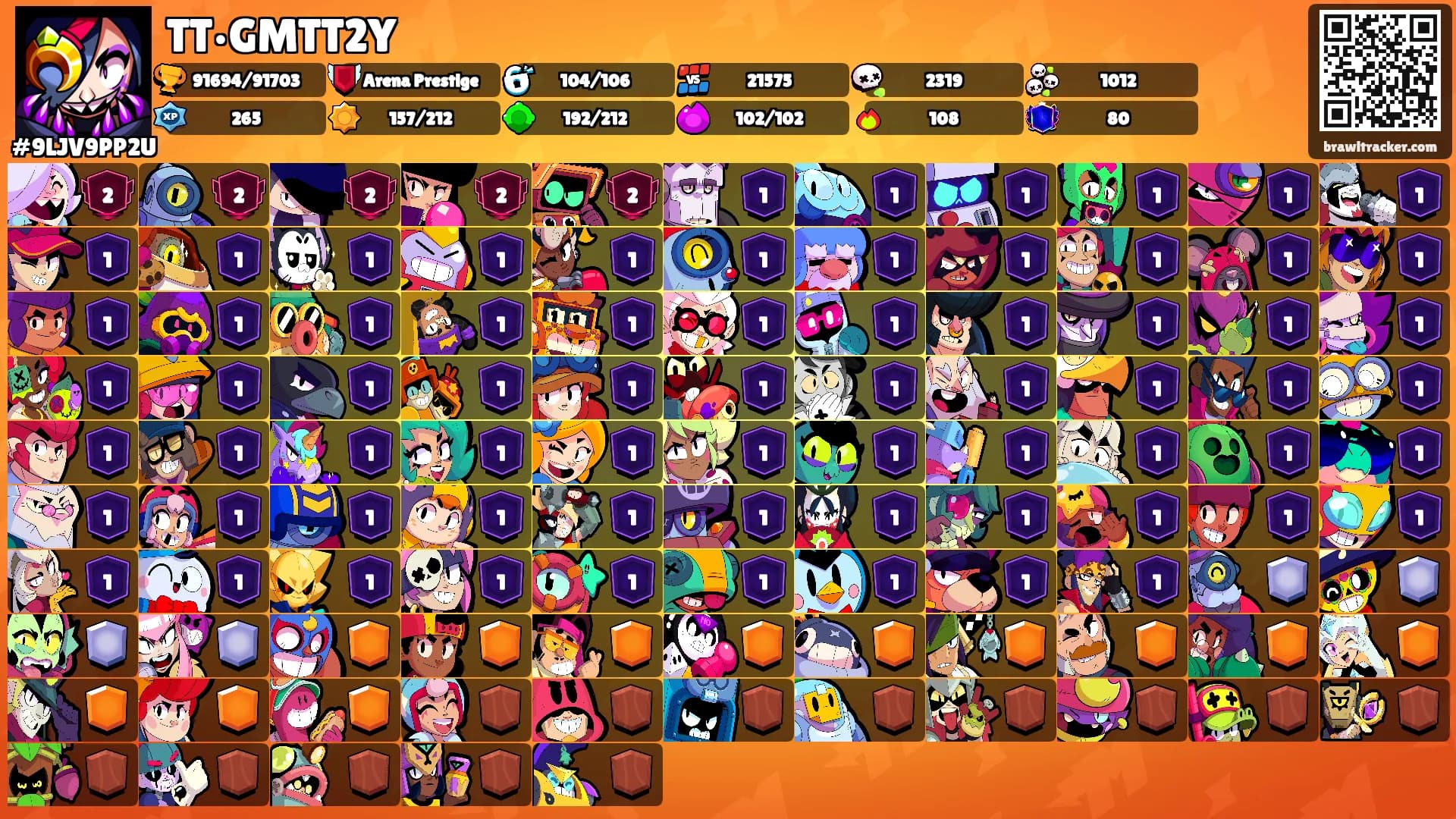 TT•GMTT2Y's Ranks