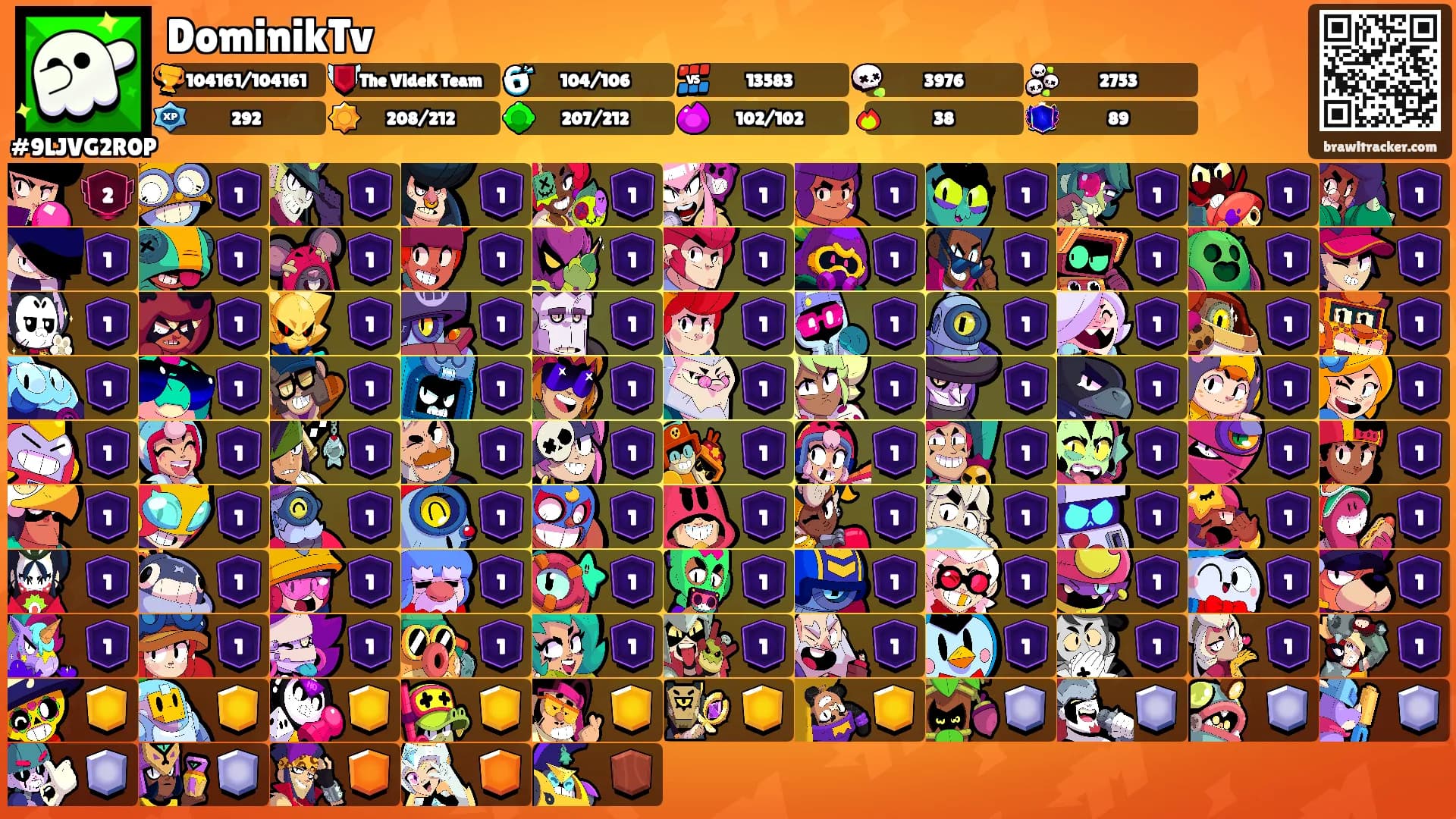 DominikTv's Ranks