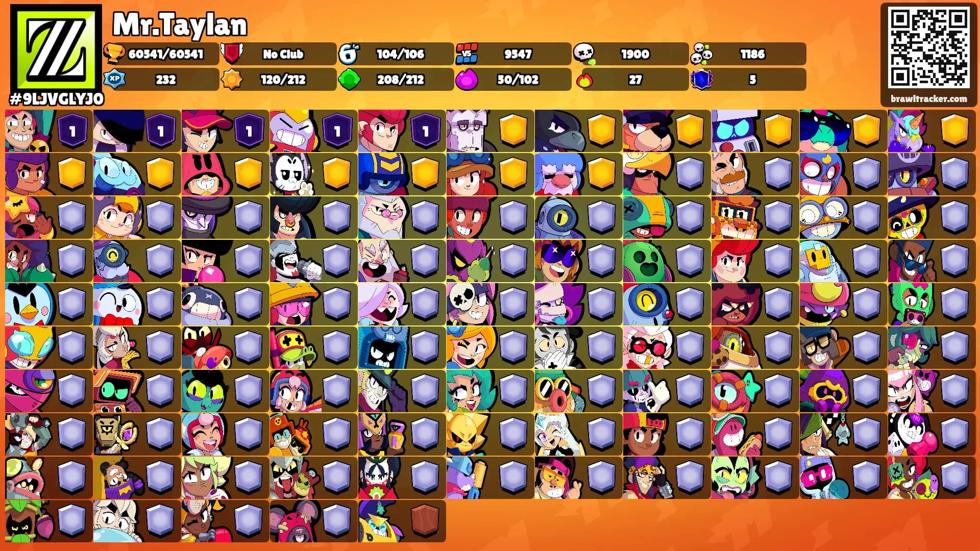 Mr.Taylan's Ranks
