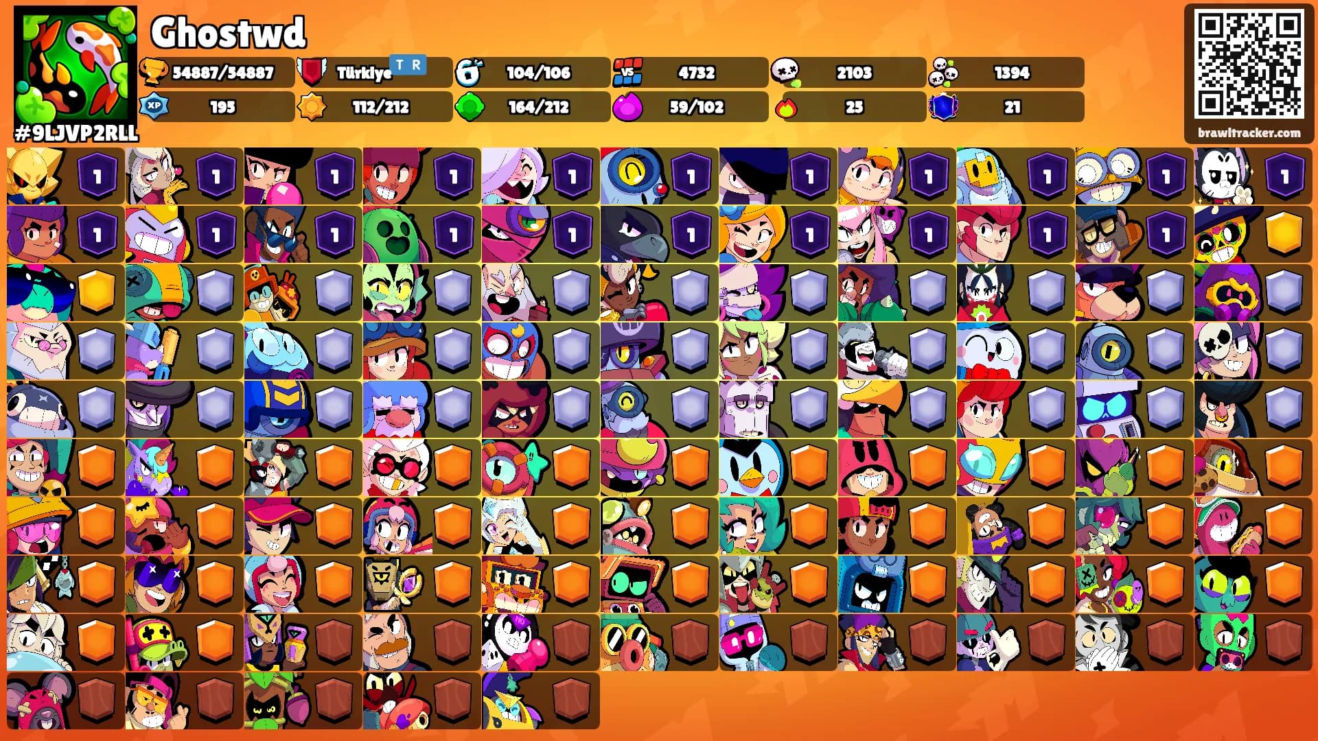 Ghostwd's Ranks