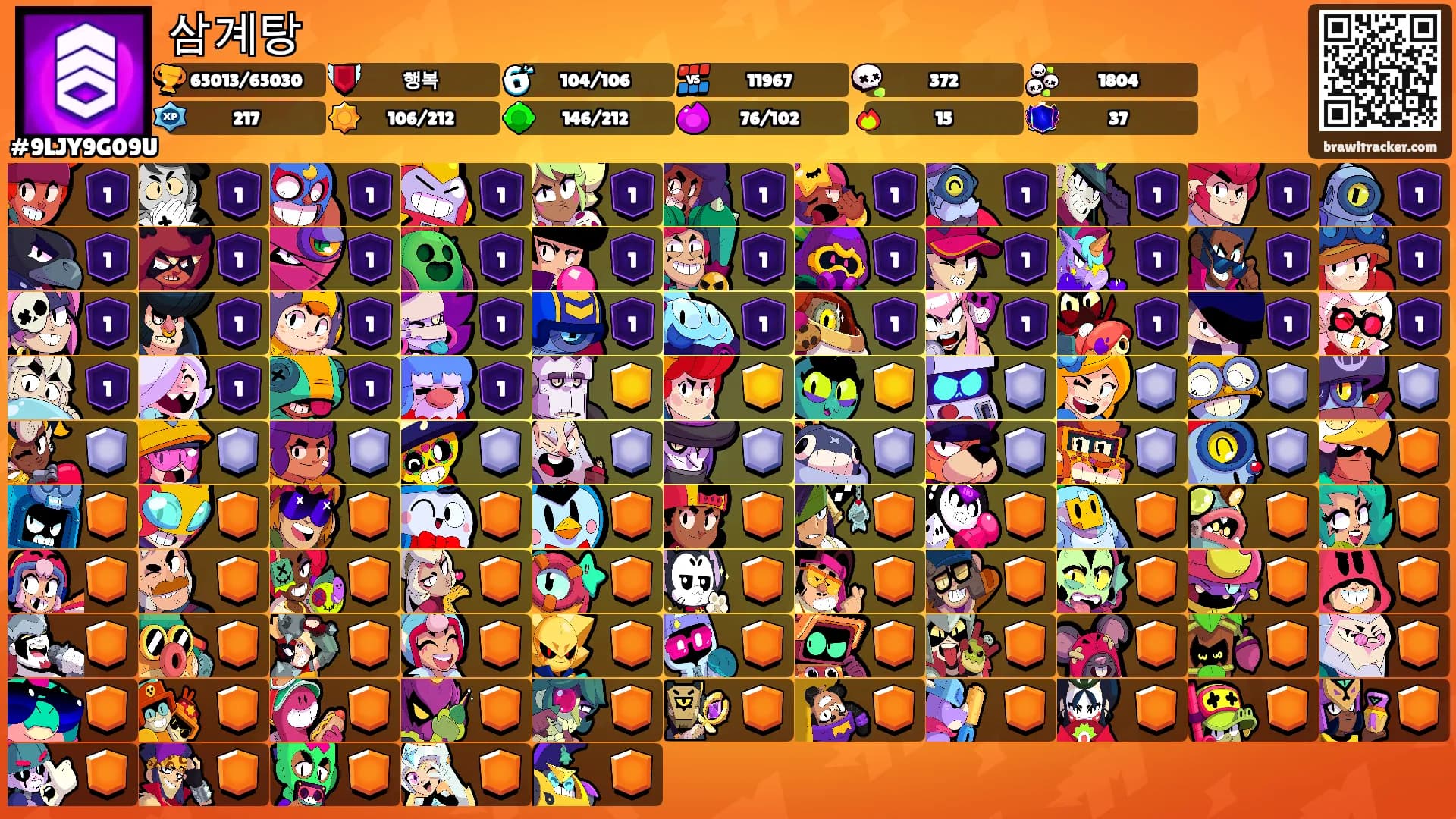 삼계탕's Ranks