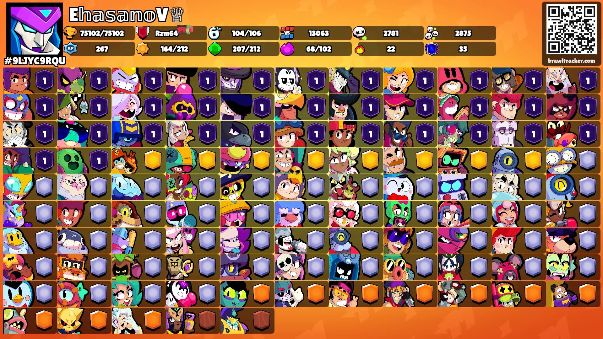 E𝕙𝕒𝕤𝕒𝕟𝕠V♕'s Ranks