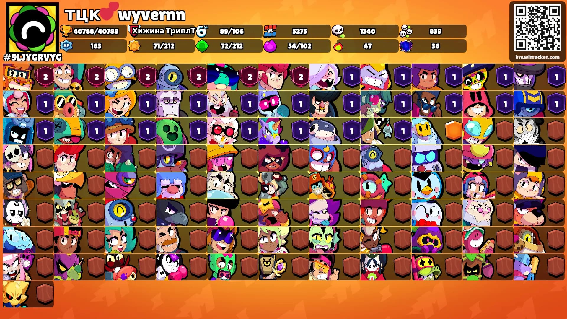 тцк💕wyvernn's Ranks