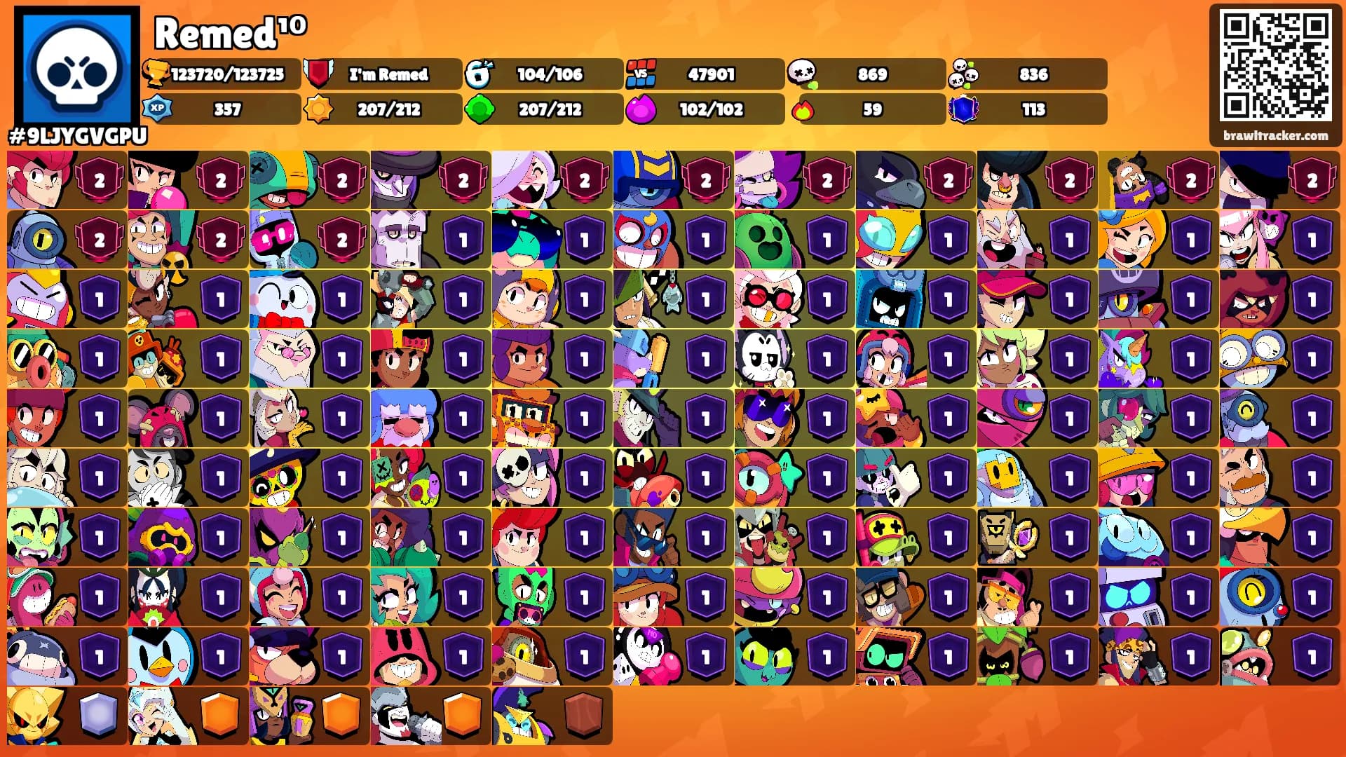 Remed¹⁰'s Ranks