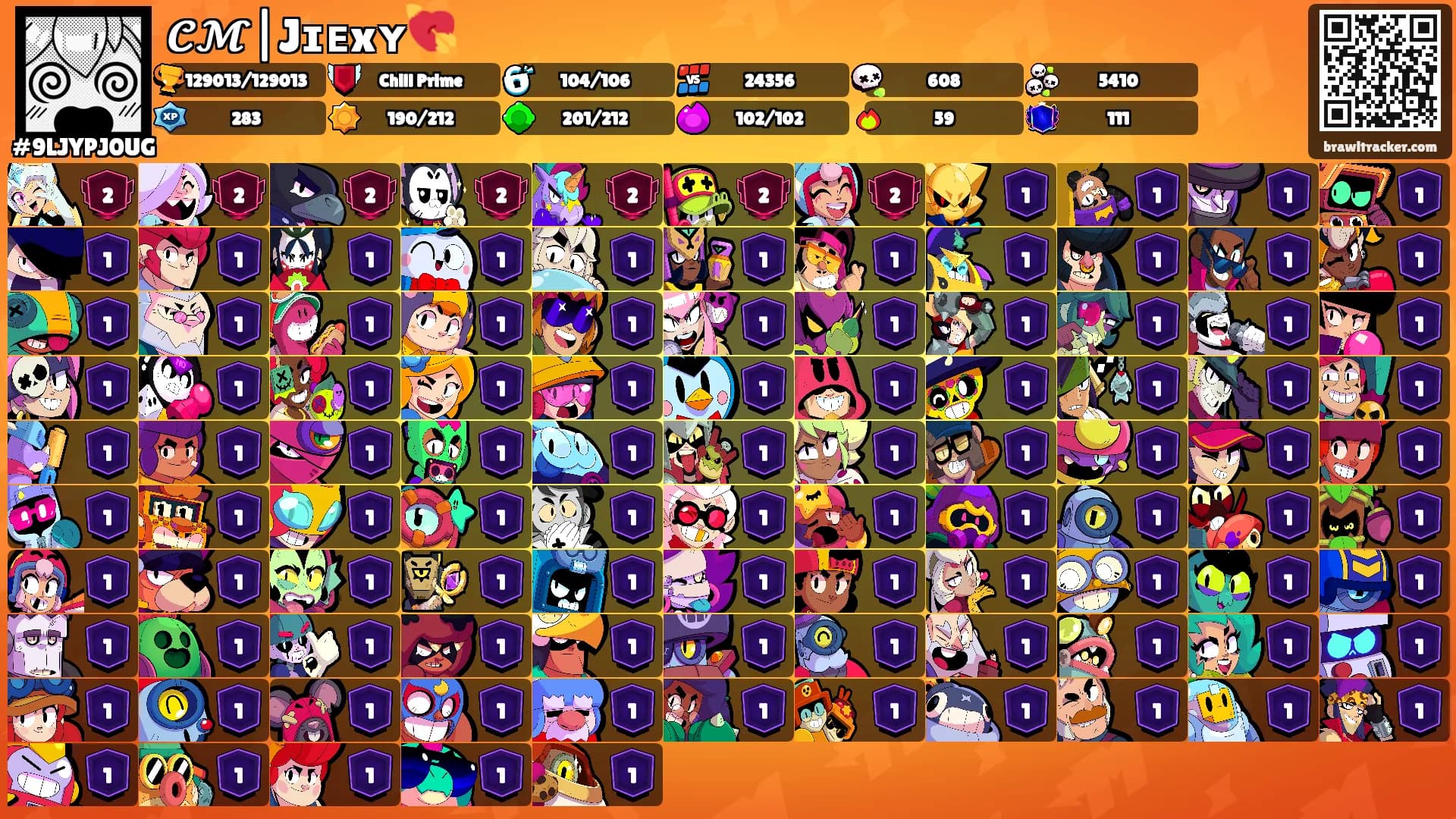 𝓒𝓜|Jɪᴇxʏ💘's Ranks