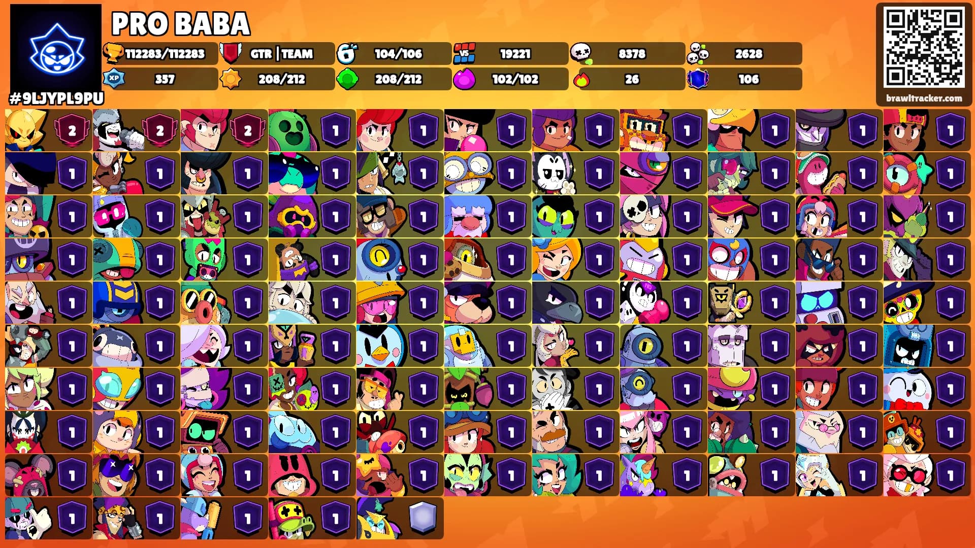 PRO BABA's Ranks
