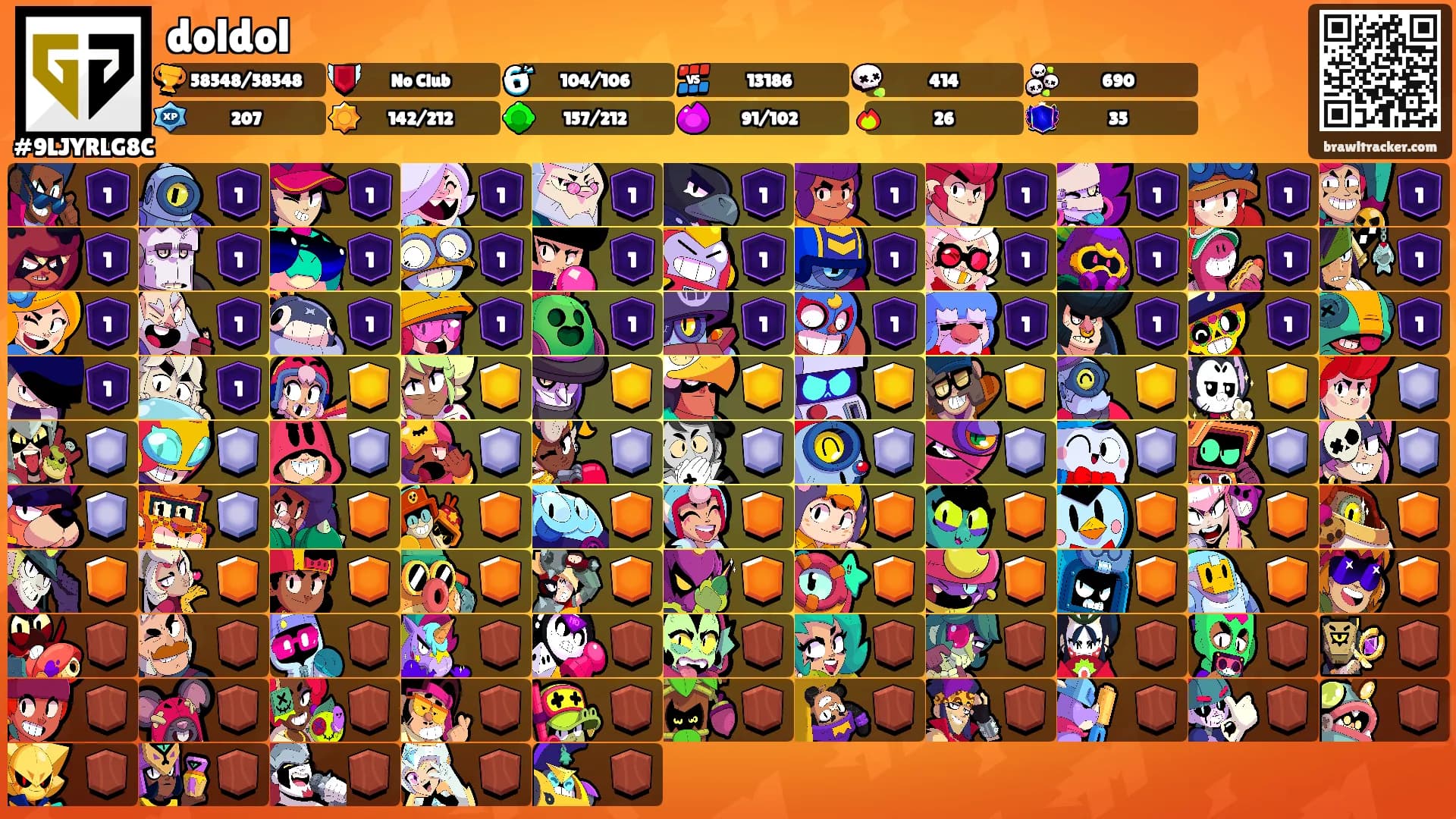 doldol's Ranks