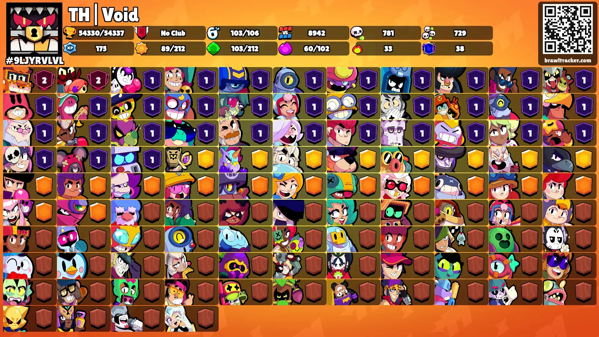 TH|Void's Ranks