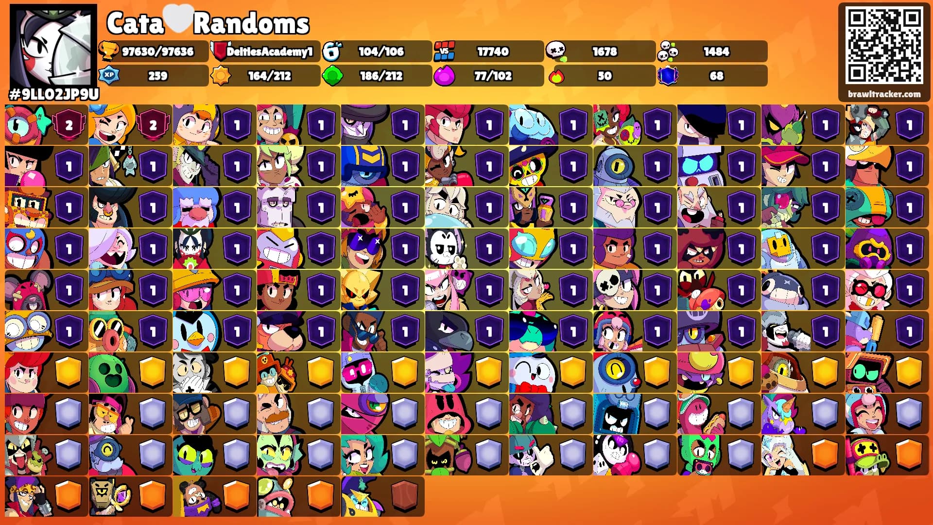 Cata🤍Randoms's Ranks