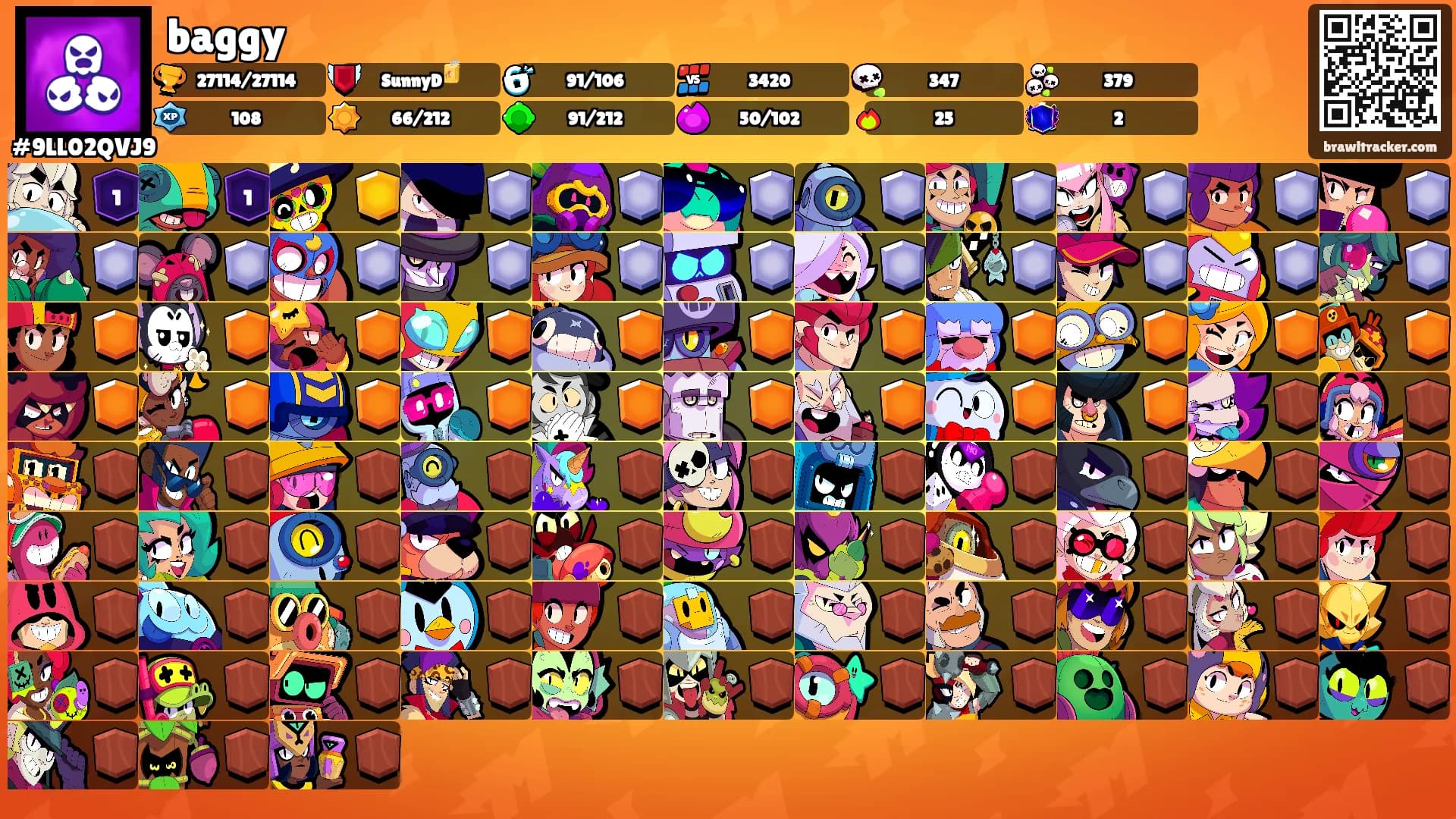 baggy's Ranks