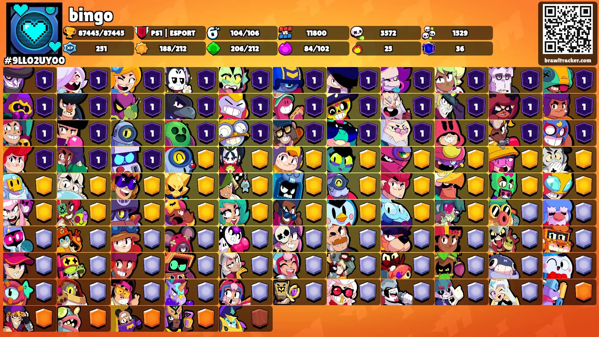 bingo's Ranks