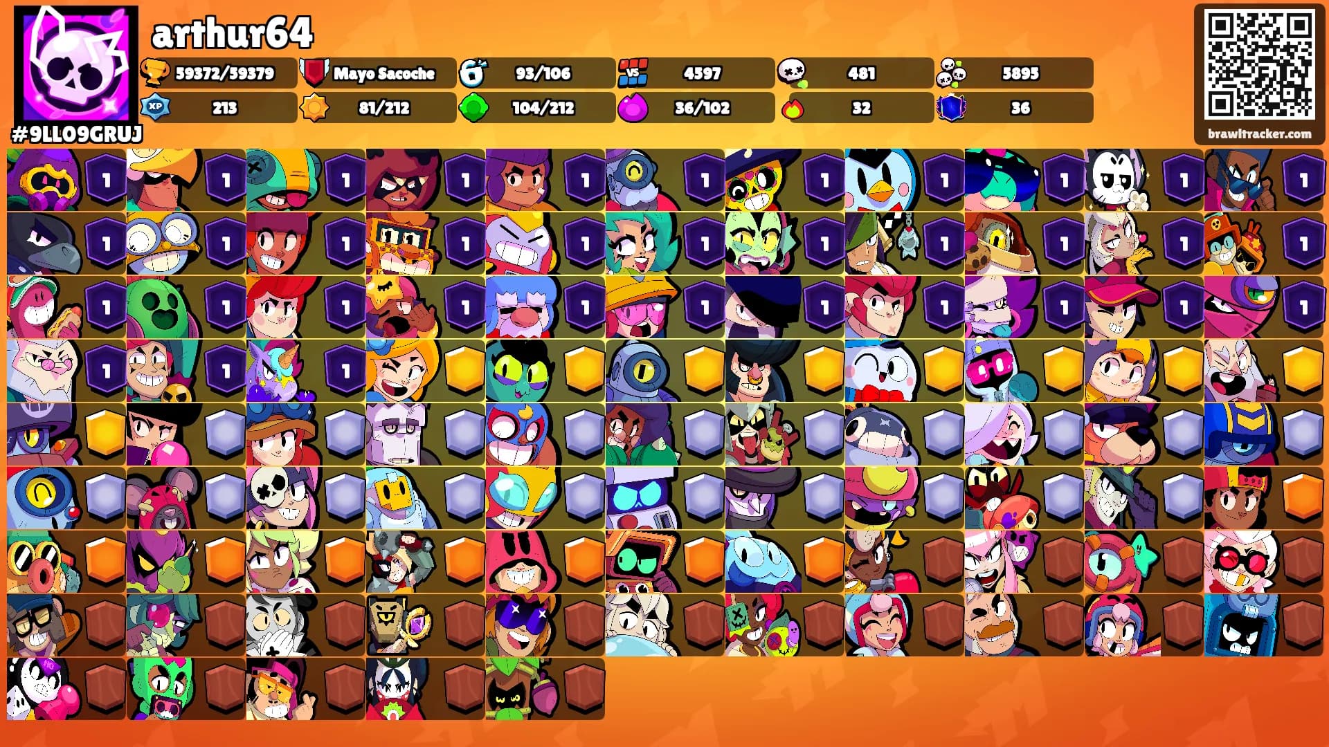 arthur64's Ranks