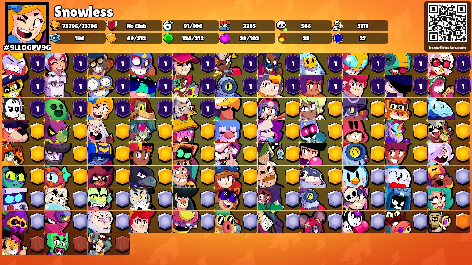 Snowless's Ranks