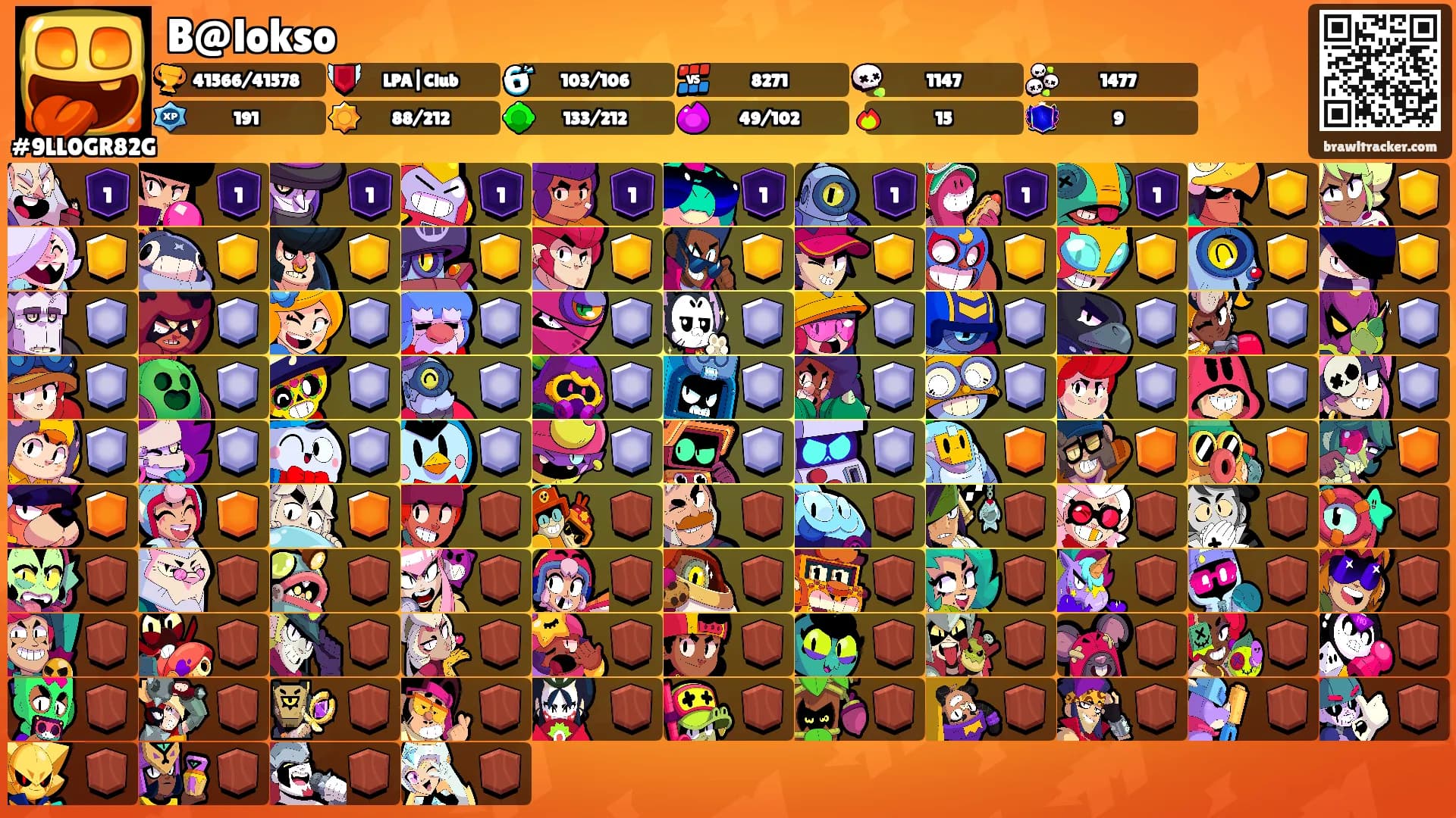 B@lokso's Ranks