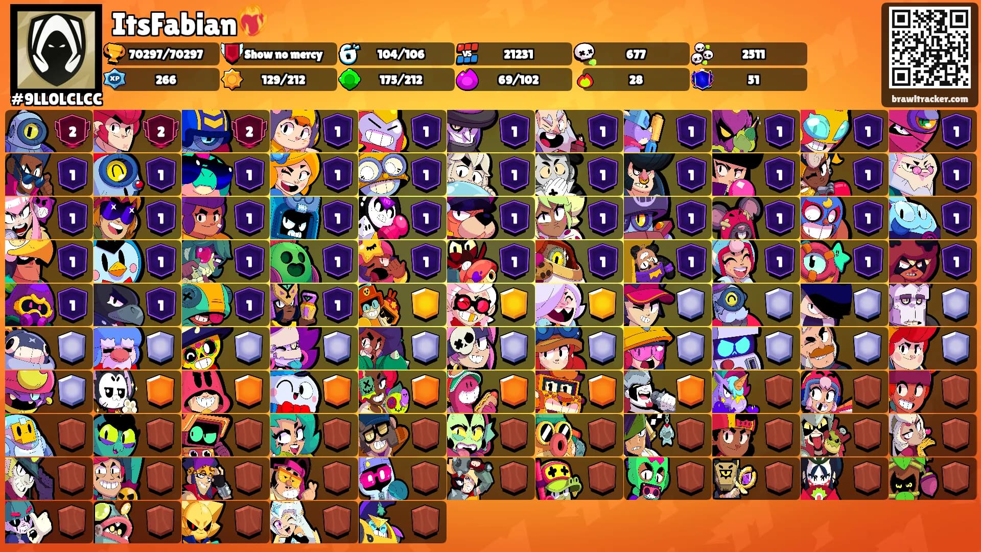 ItsFabian❤️‍🔥's Ranks
