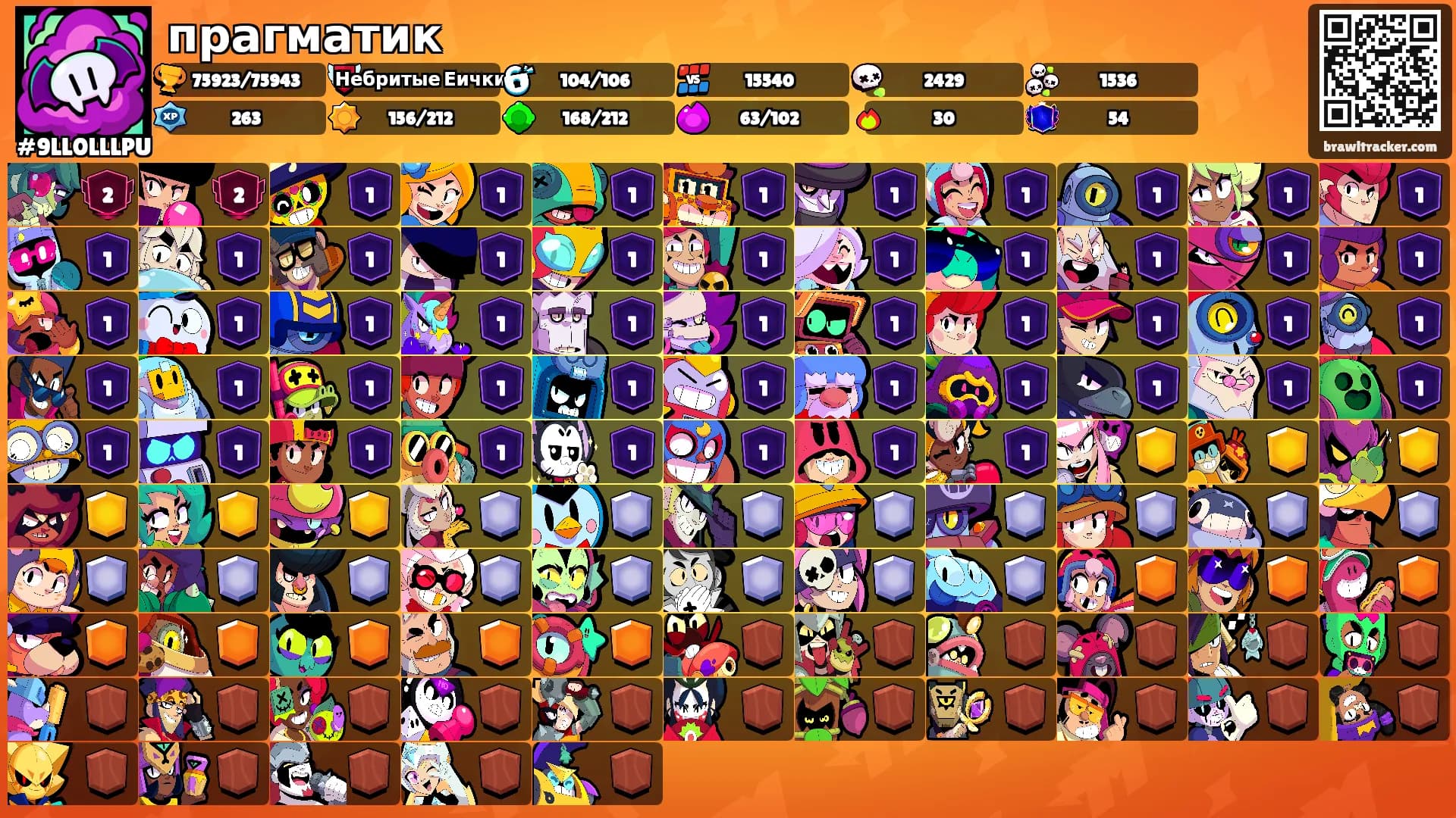 прагматик's Ranks