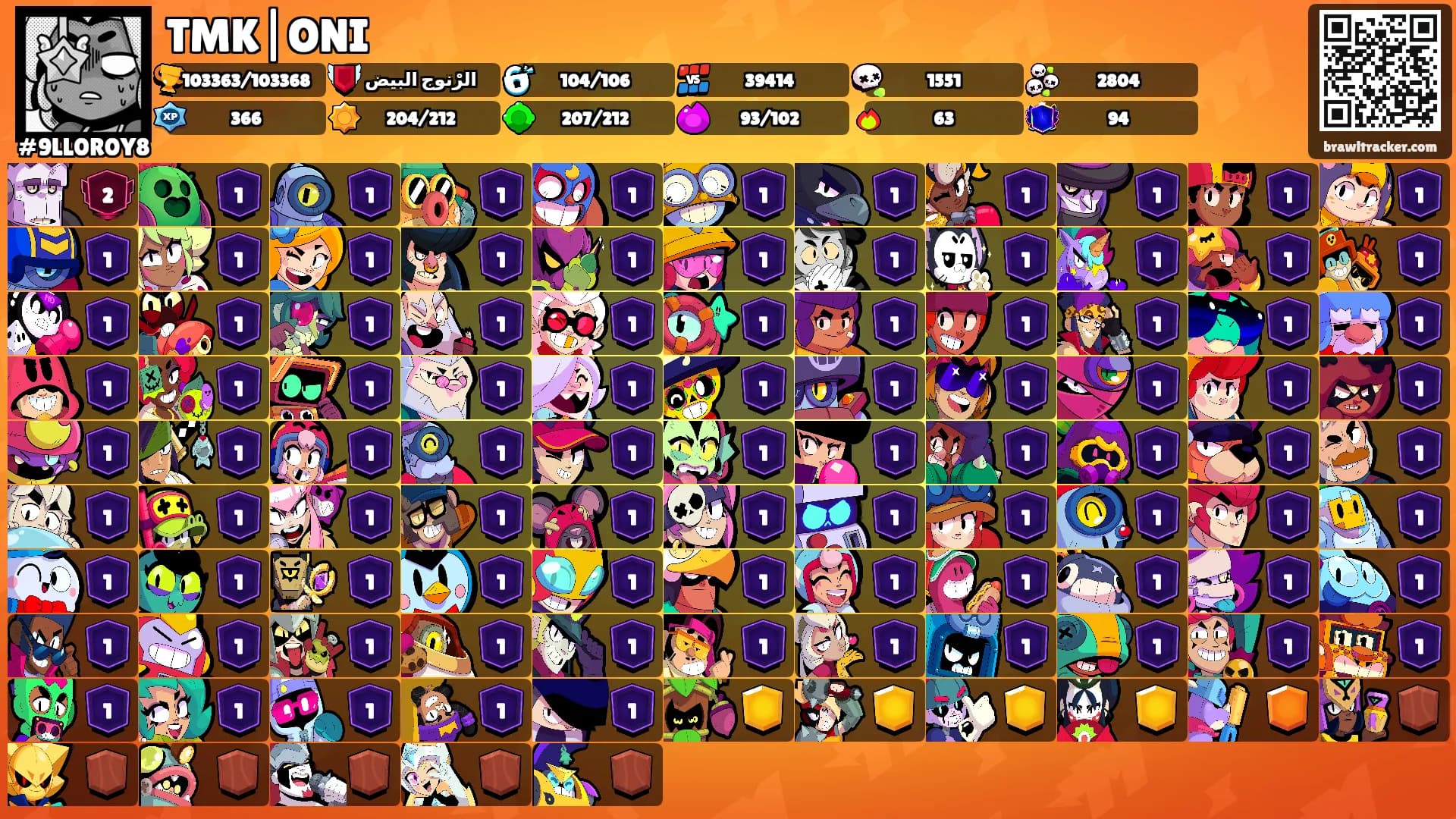TMK|ONI's Ranks