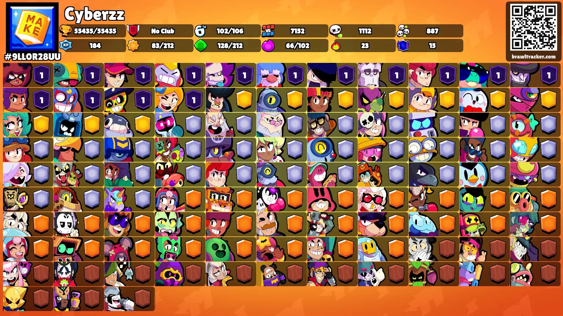 Cyberzz's Ranks