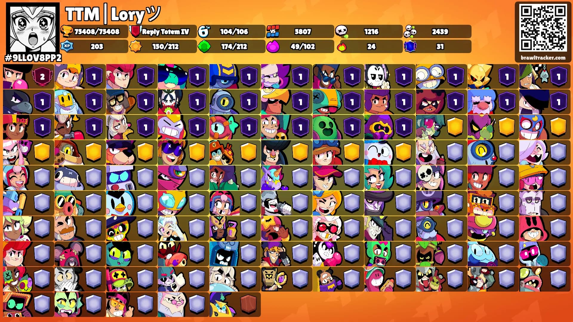 TTM|Loryツ's Ranks