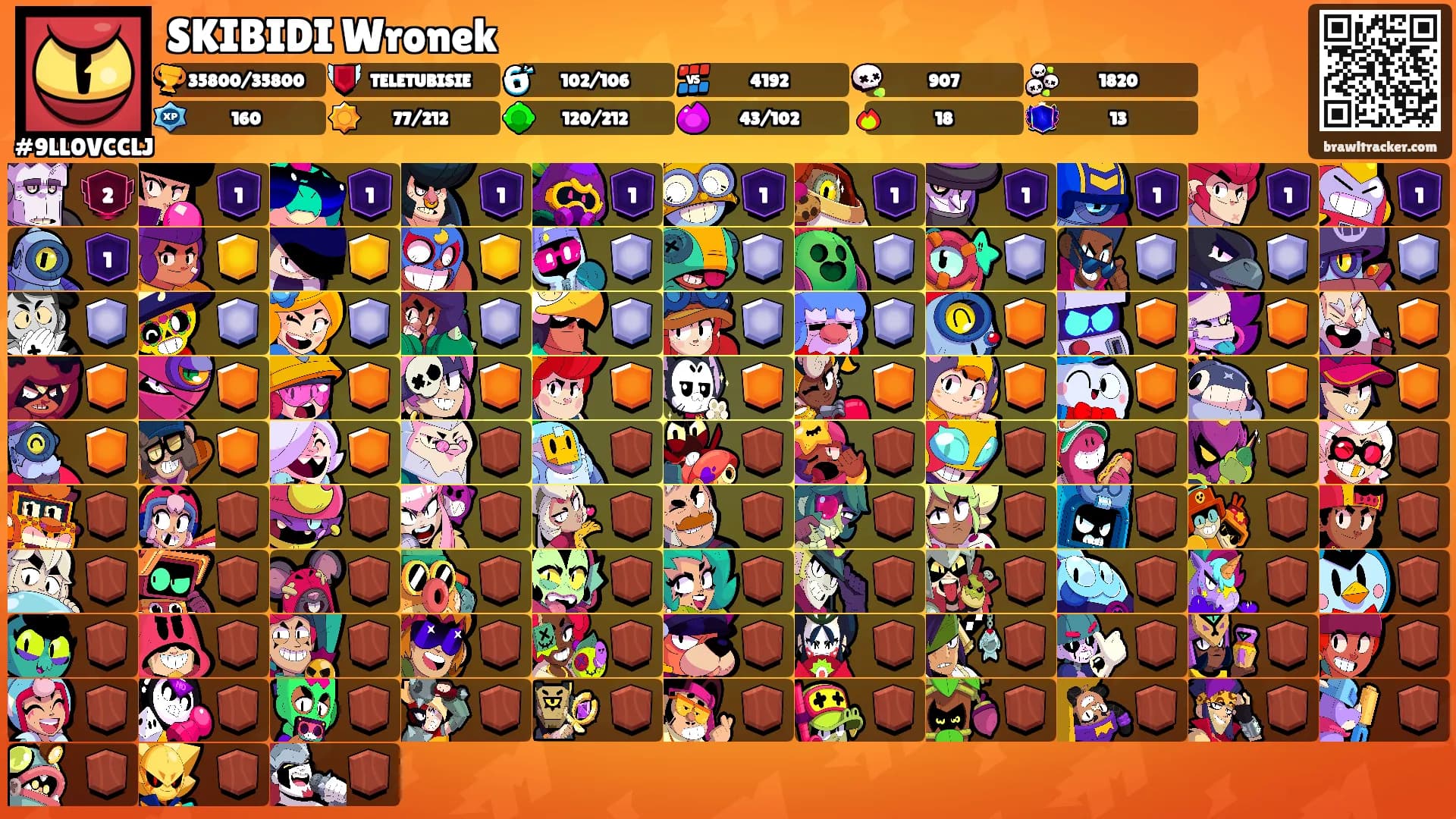 SKIBIDI Wronek's Ranks