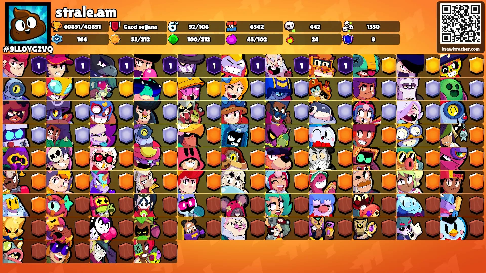strale.am's Ranks