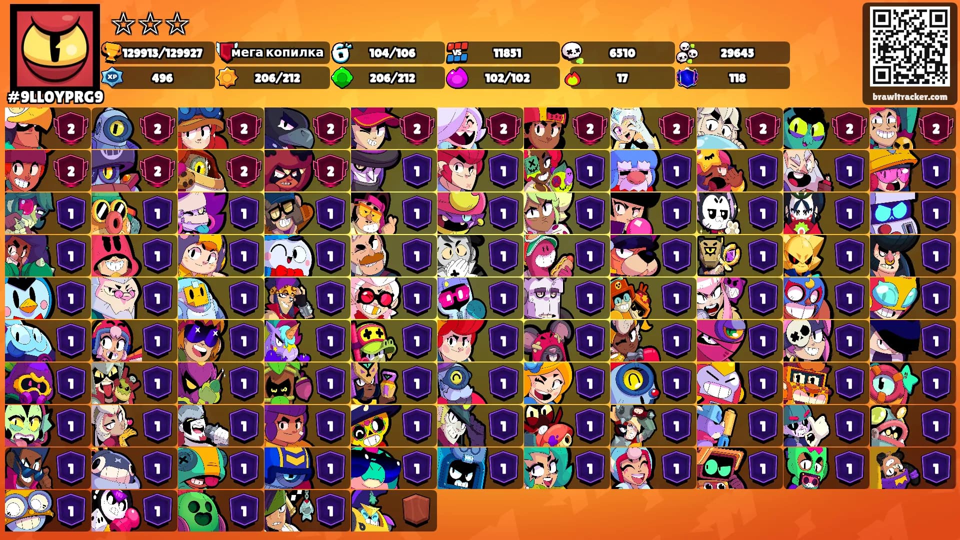 ☆☆☆'s Ranks