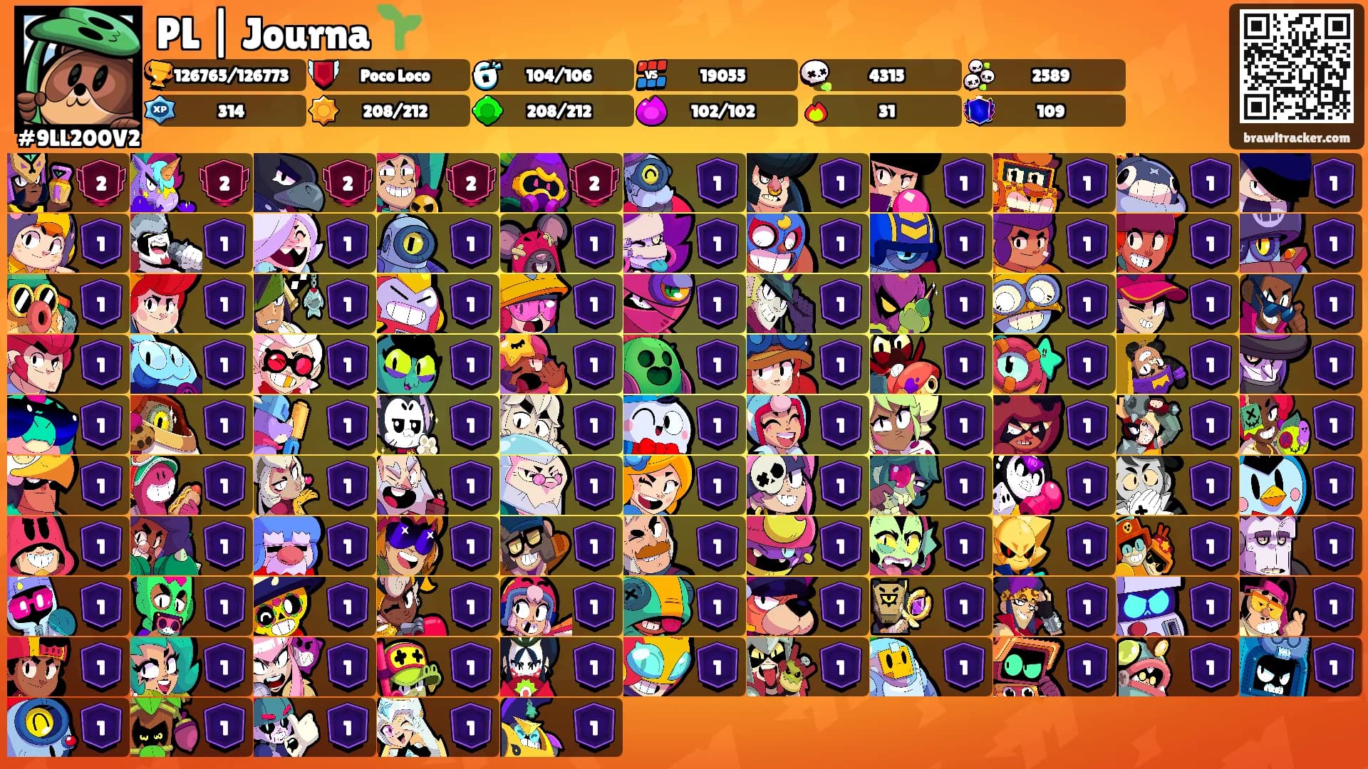 PL | Journa 🌱's Ranks