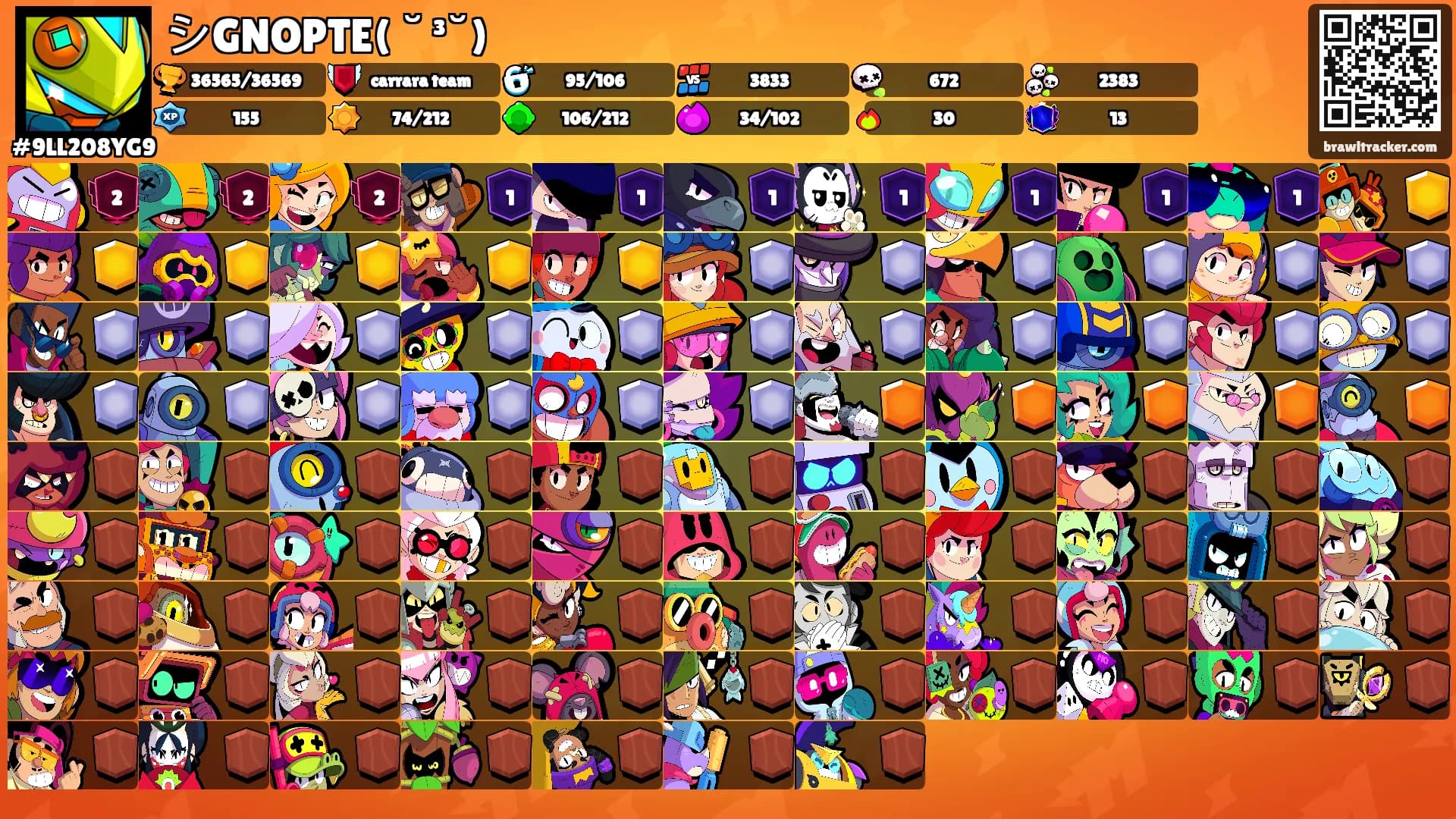 シ︎GNOPTE( ˘ ³˘)'s Ranks