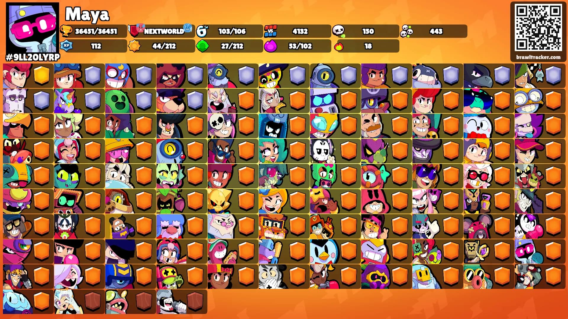 Maya's Ranks