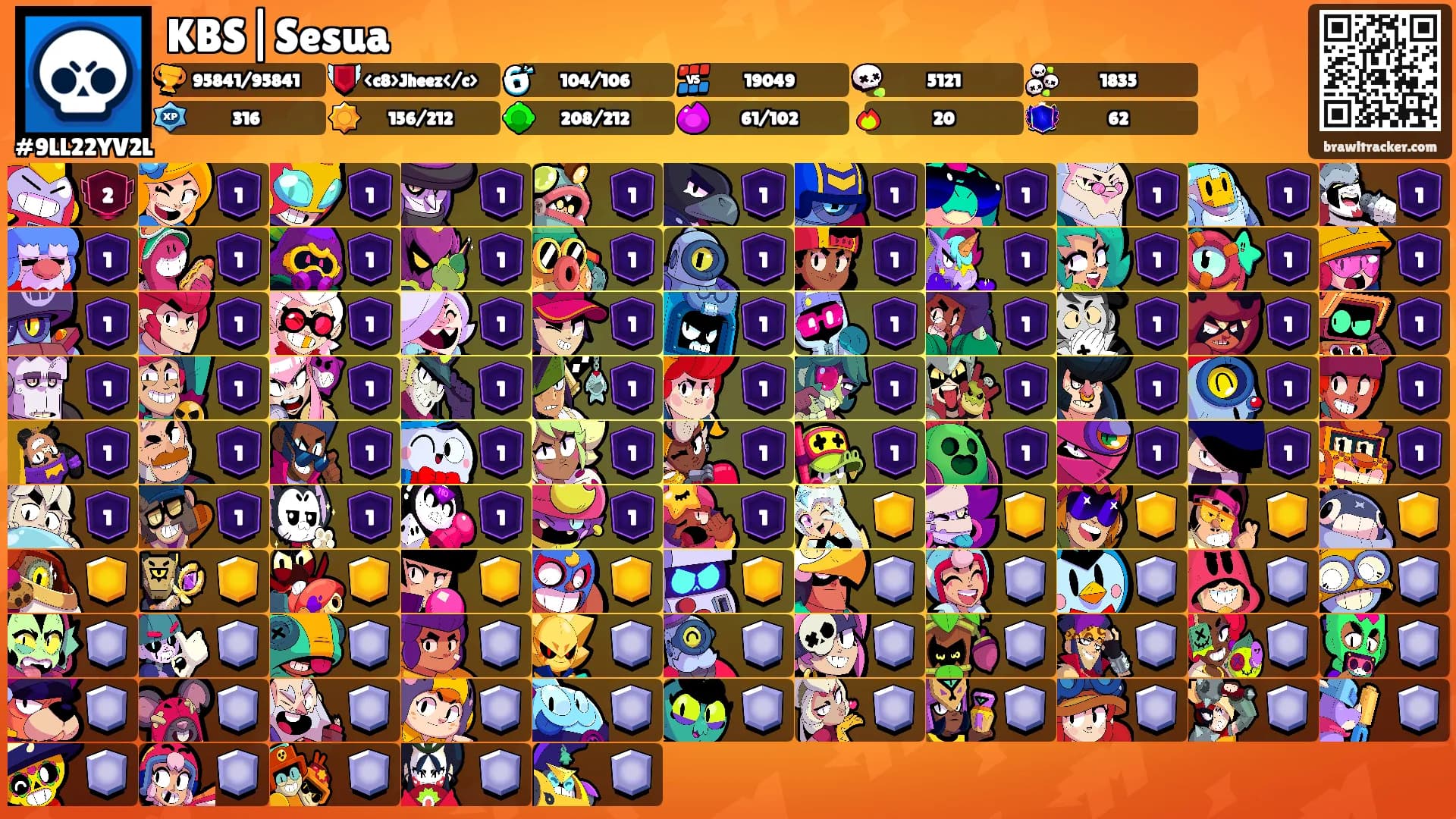 KBS|Sesua's Ranks