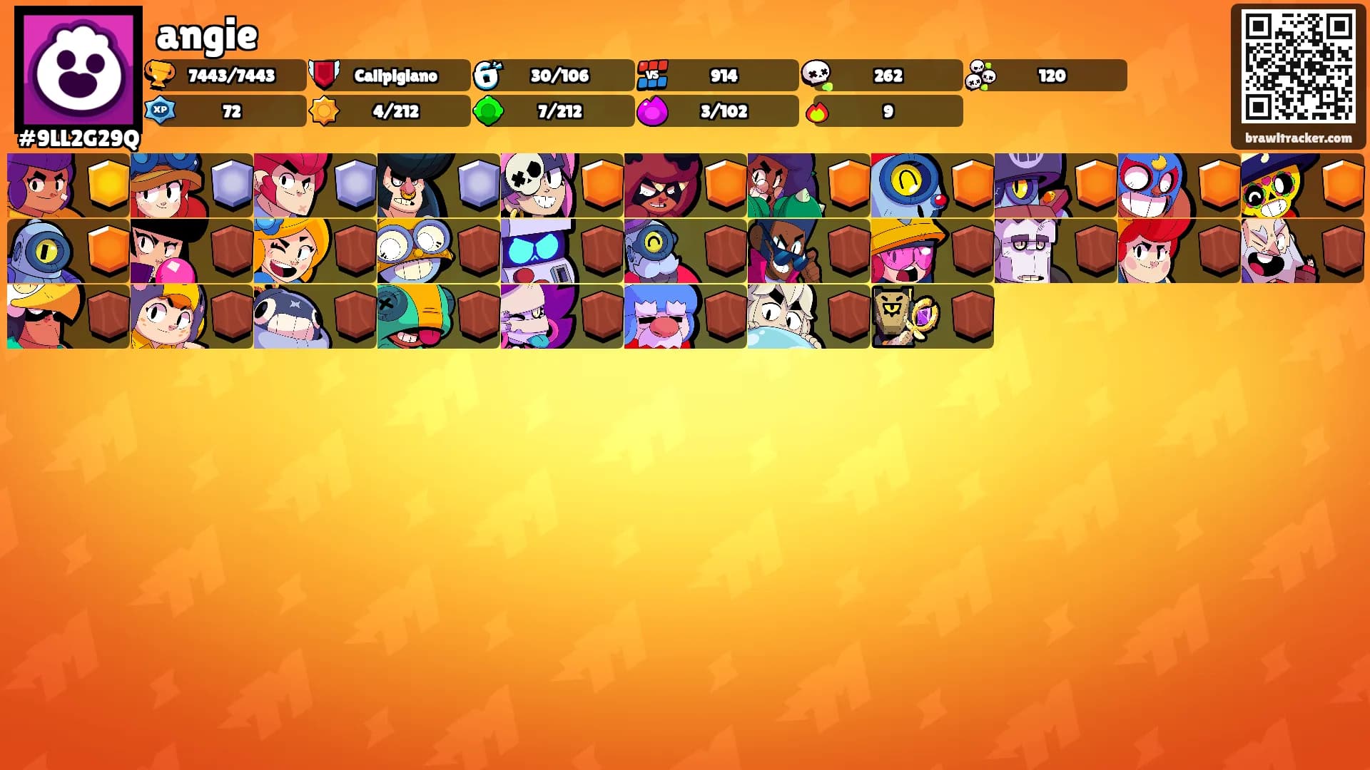 angie's Ranks
