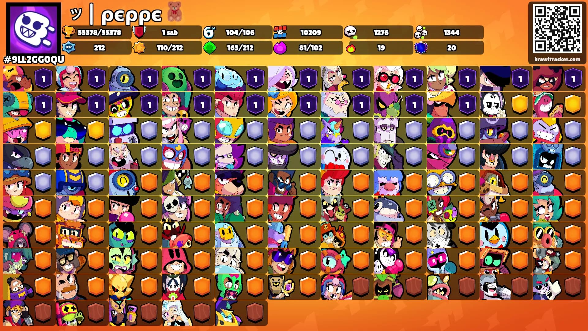 ッ| ρєρρє 🧸's Ranks