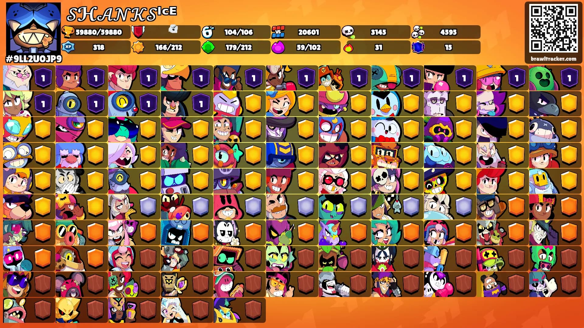 𝒮ℋ𝒜𝒩𝒦𝒮ᴵᶜᴱ's Ranks