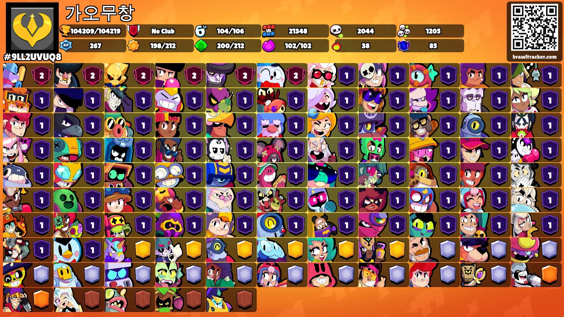 가오무창's Ranks