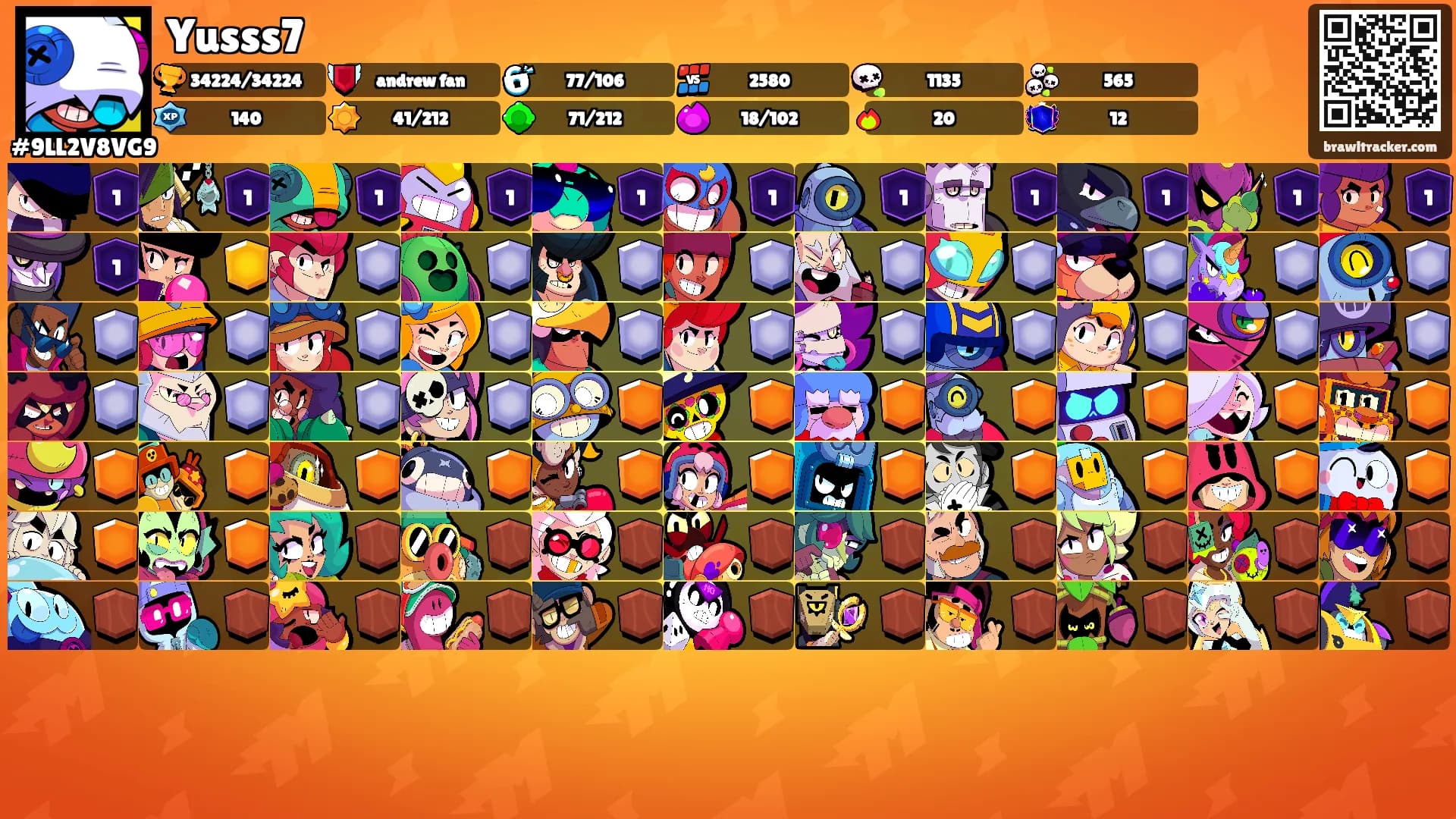 Yusss7's Ranks