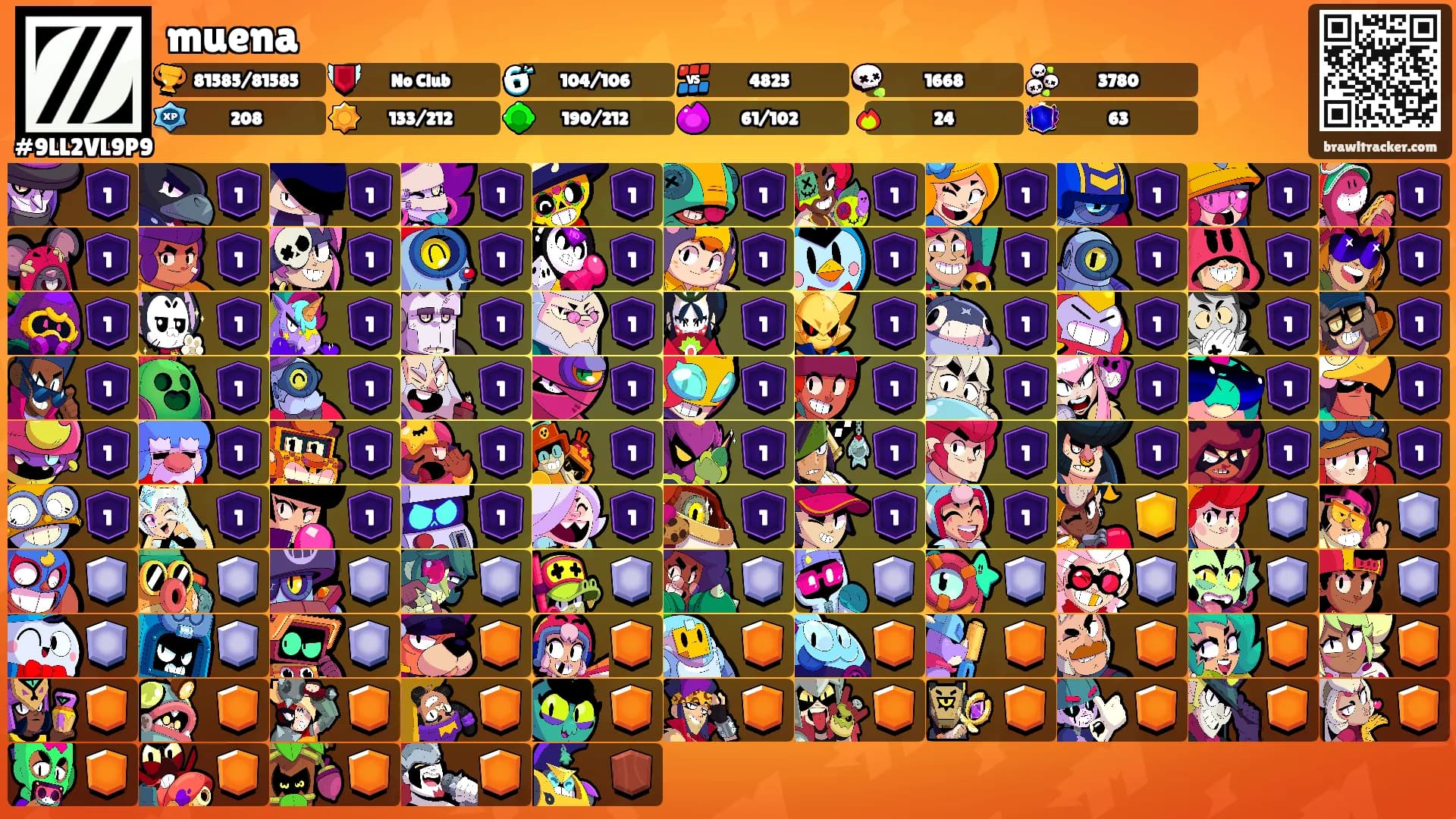muena's Ranks