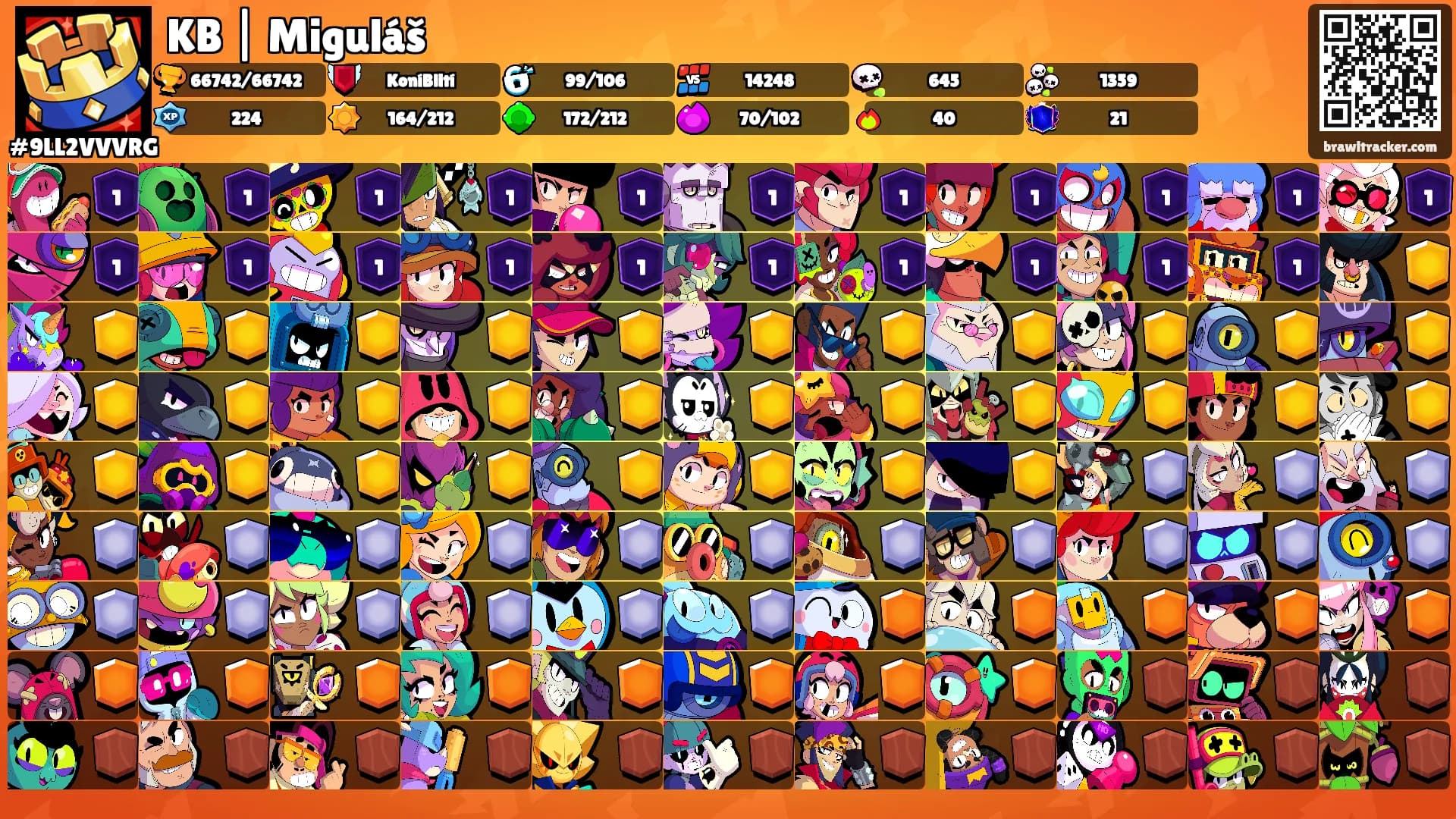 KB | Miguláš's Ranks