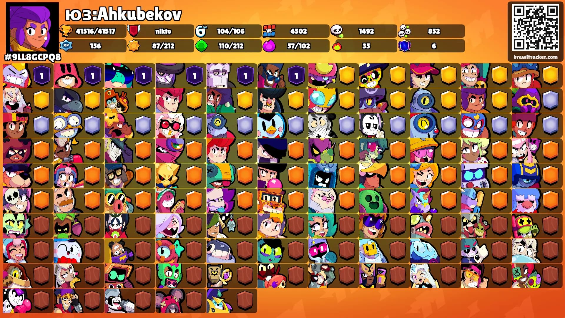 юз:Ahkubekov's Ranks