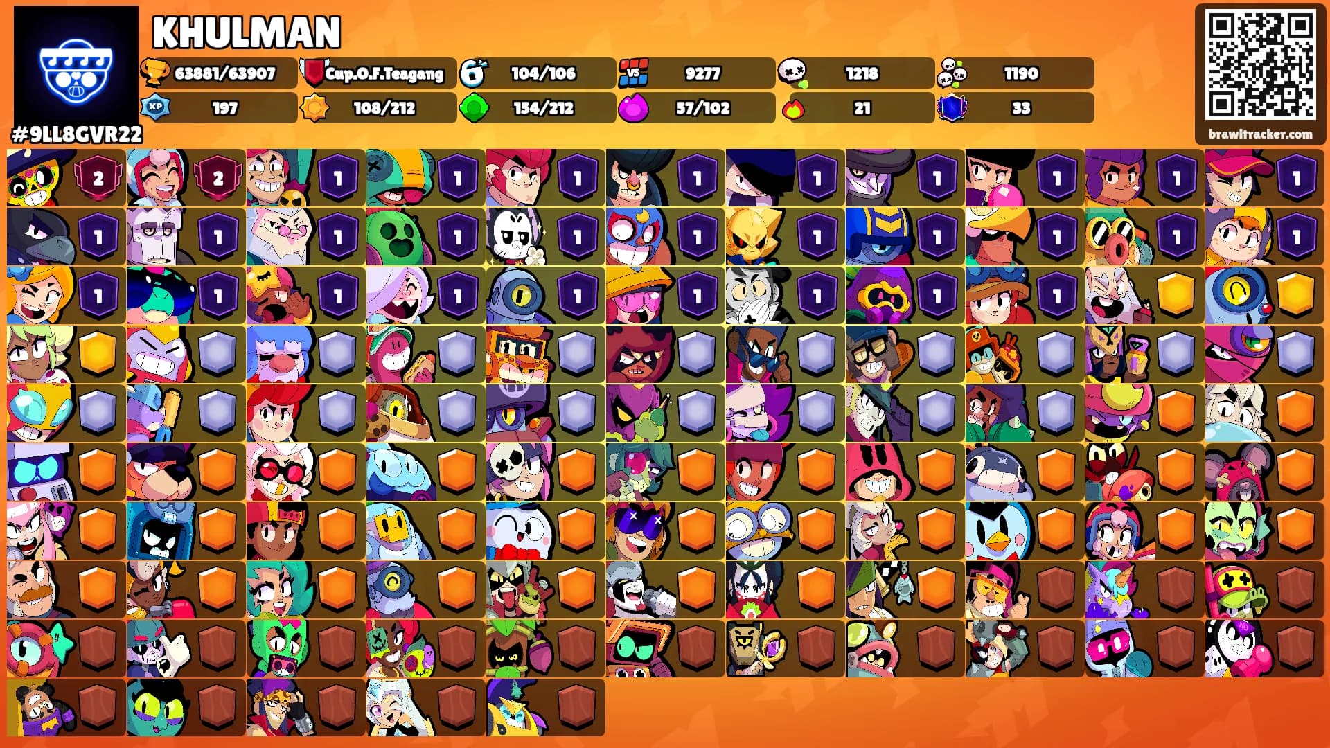 KHULMAN's Ranks