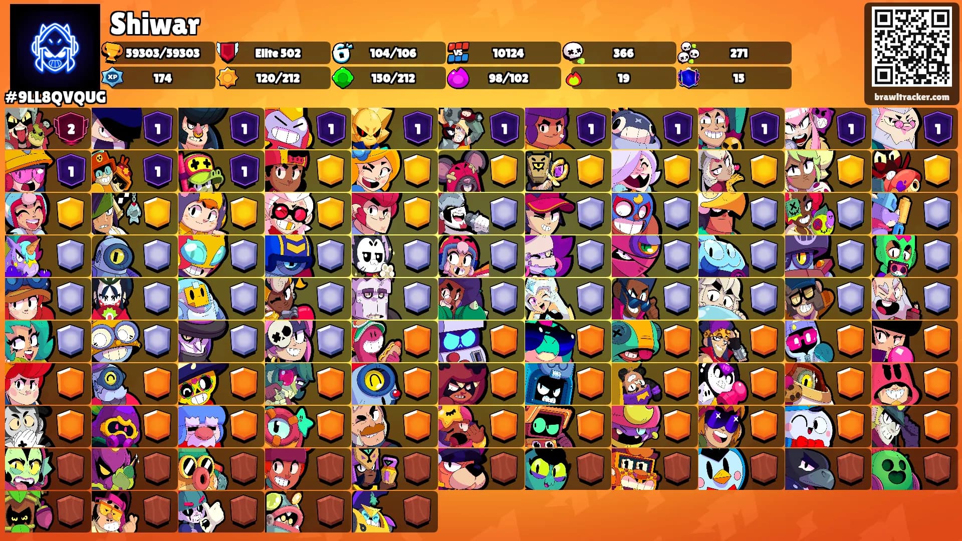 Shiwar's Ranks