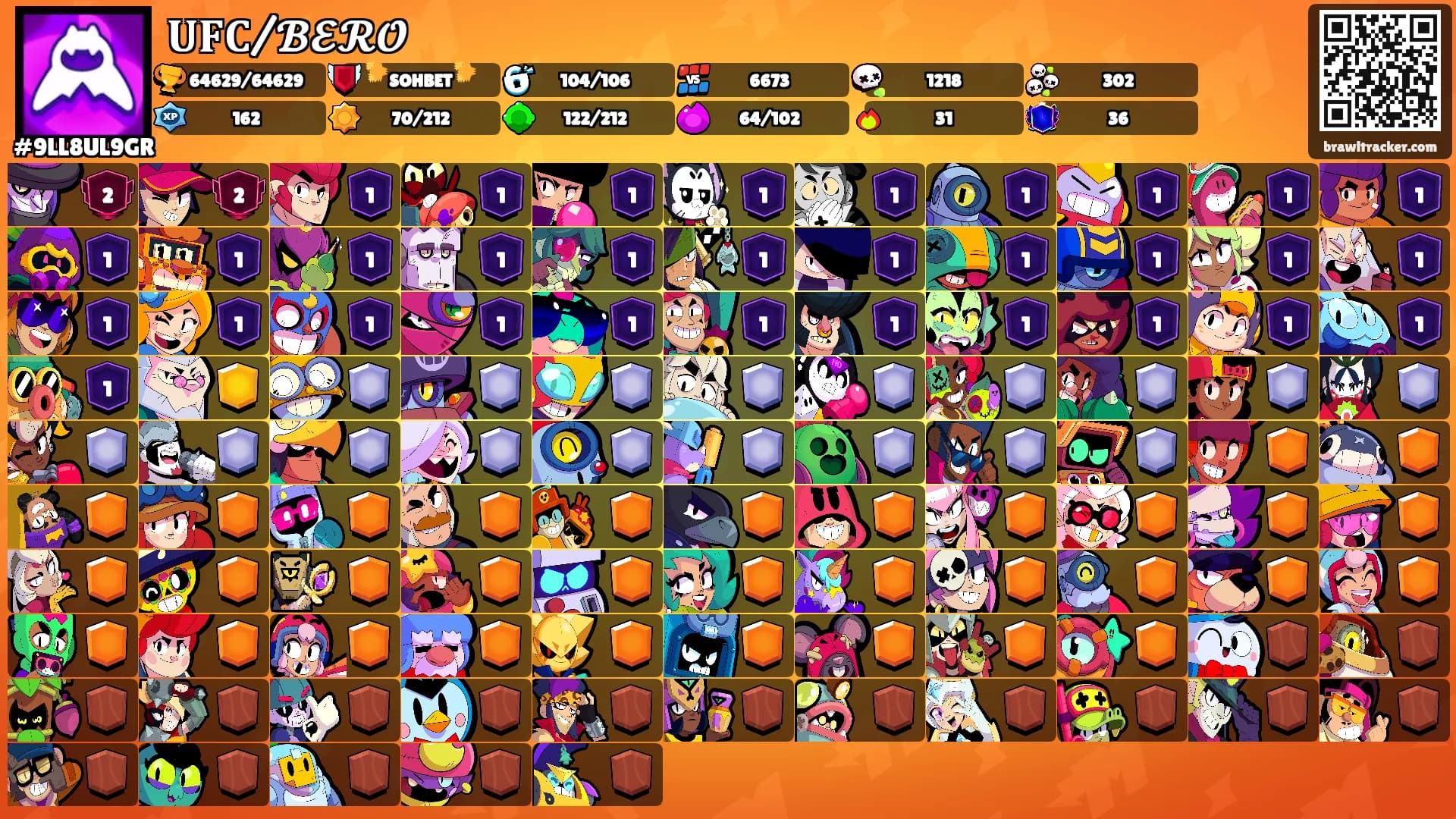𝐔𝐅𝐂/𝓑𝓔𝓡𝓞's Ranks