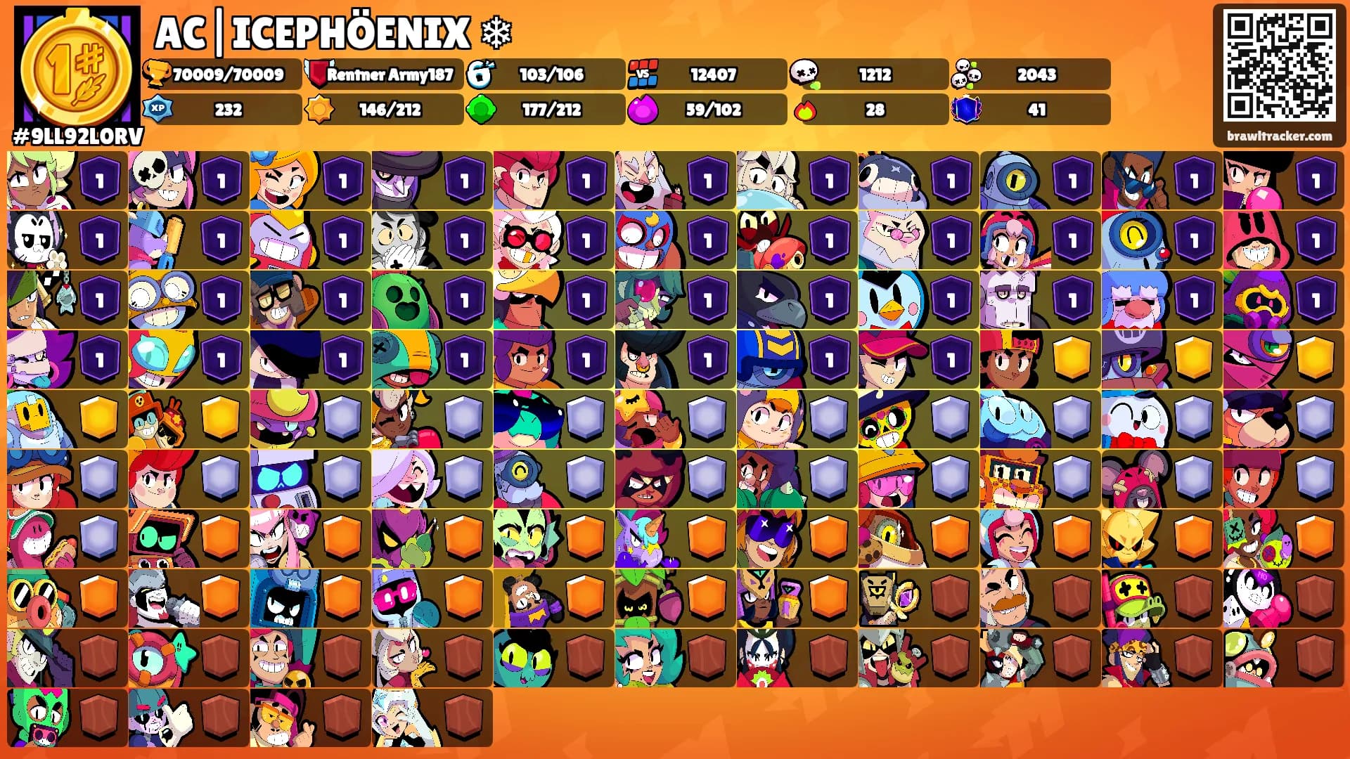 AC|ICEPHÖENIX ❄'s Ranks