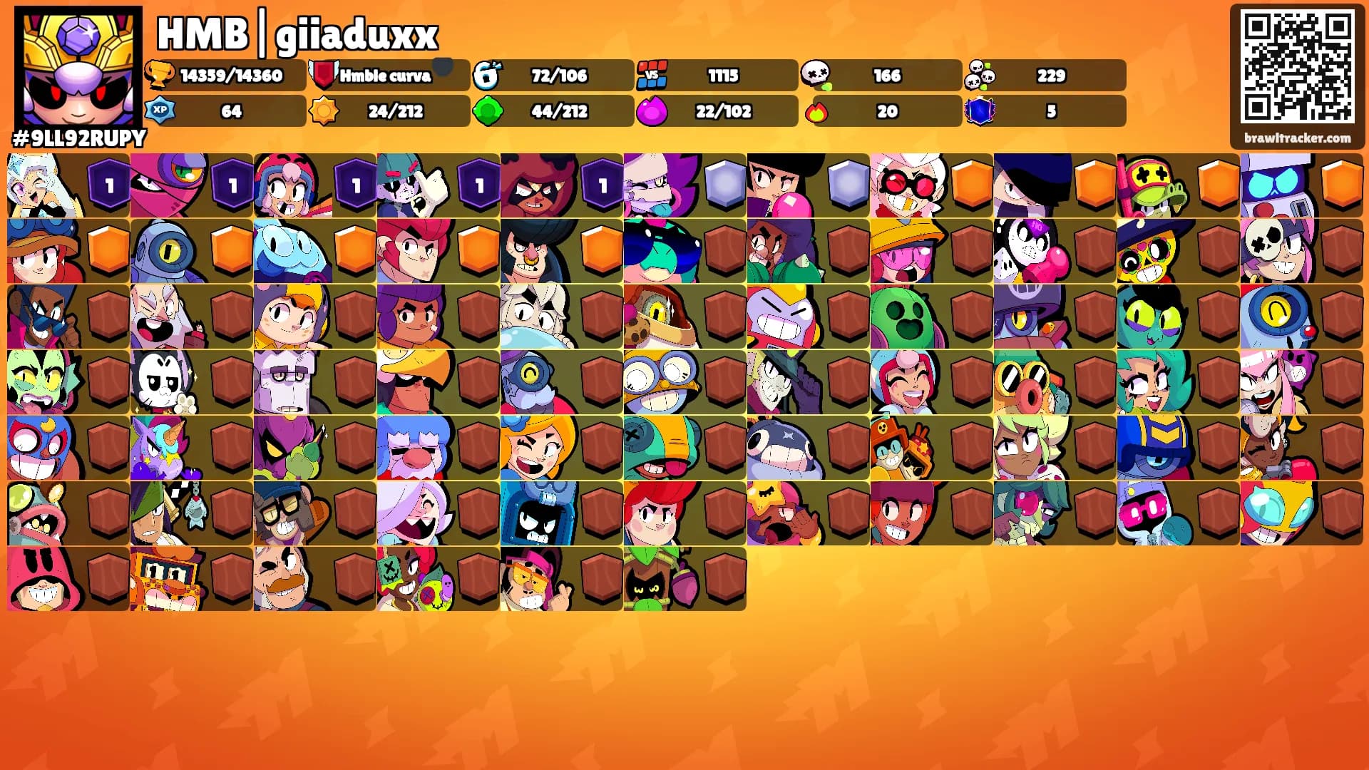 HMB|giiaduxx's Ranks