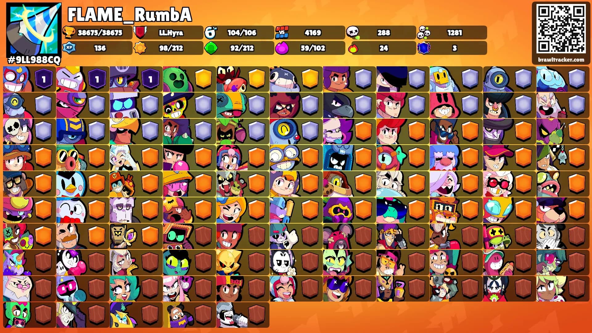 FLAME_RumbA's Ranks