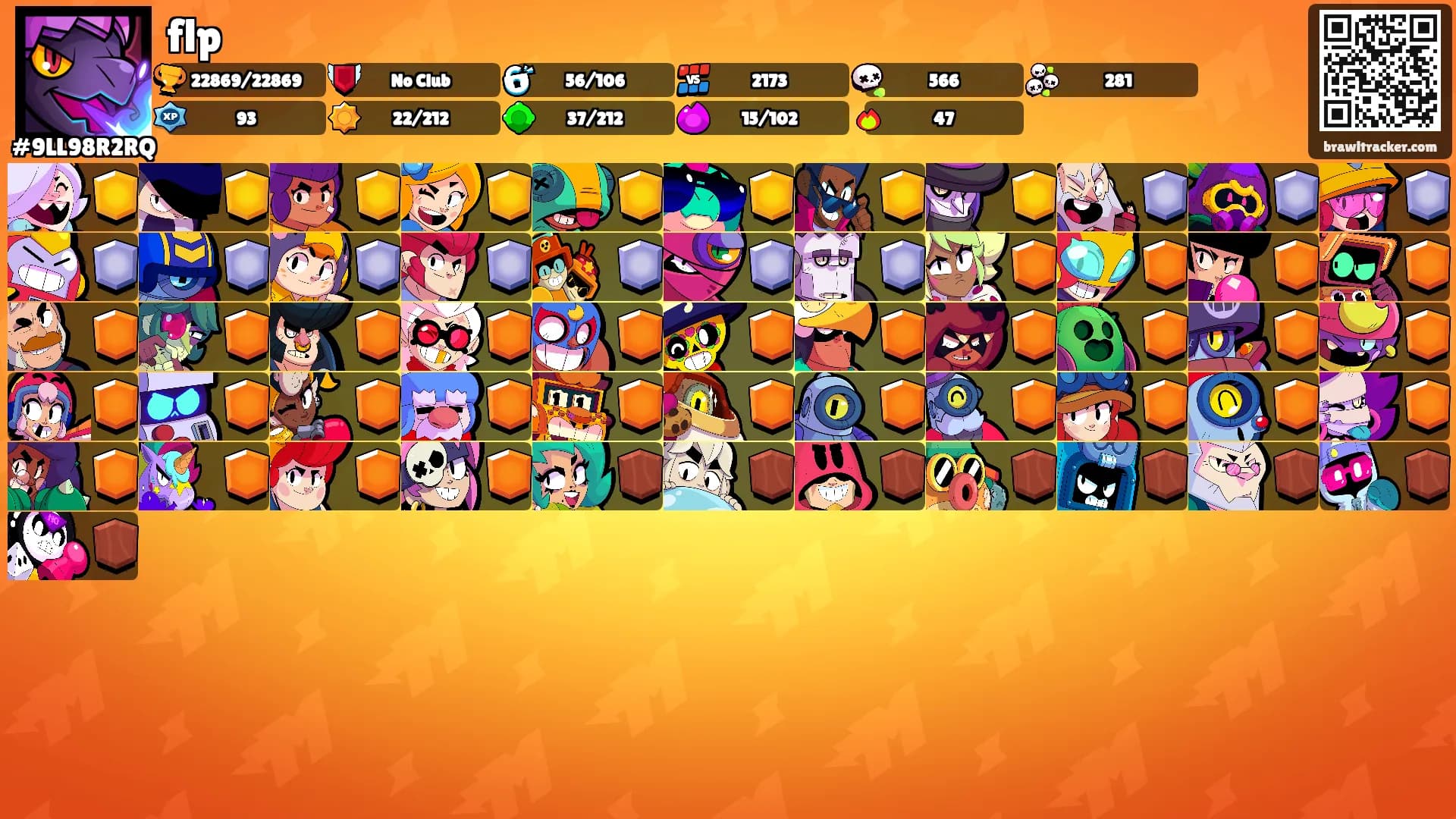 flp's Ranks