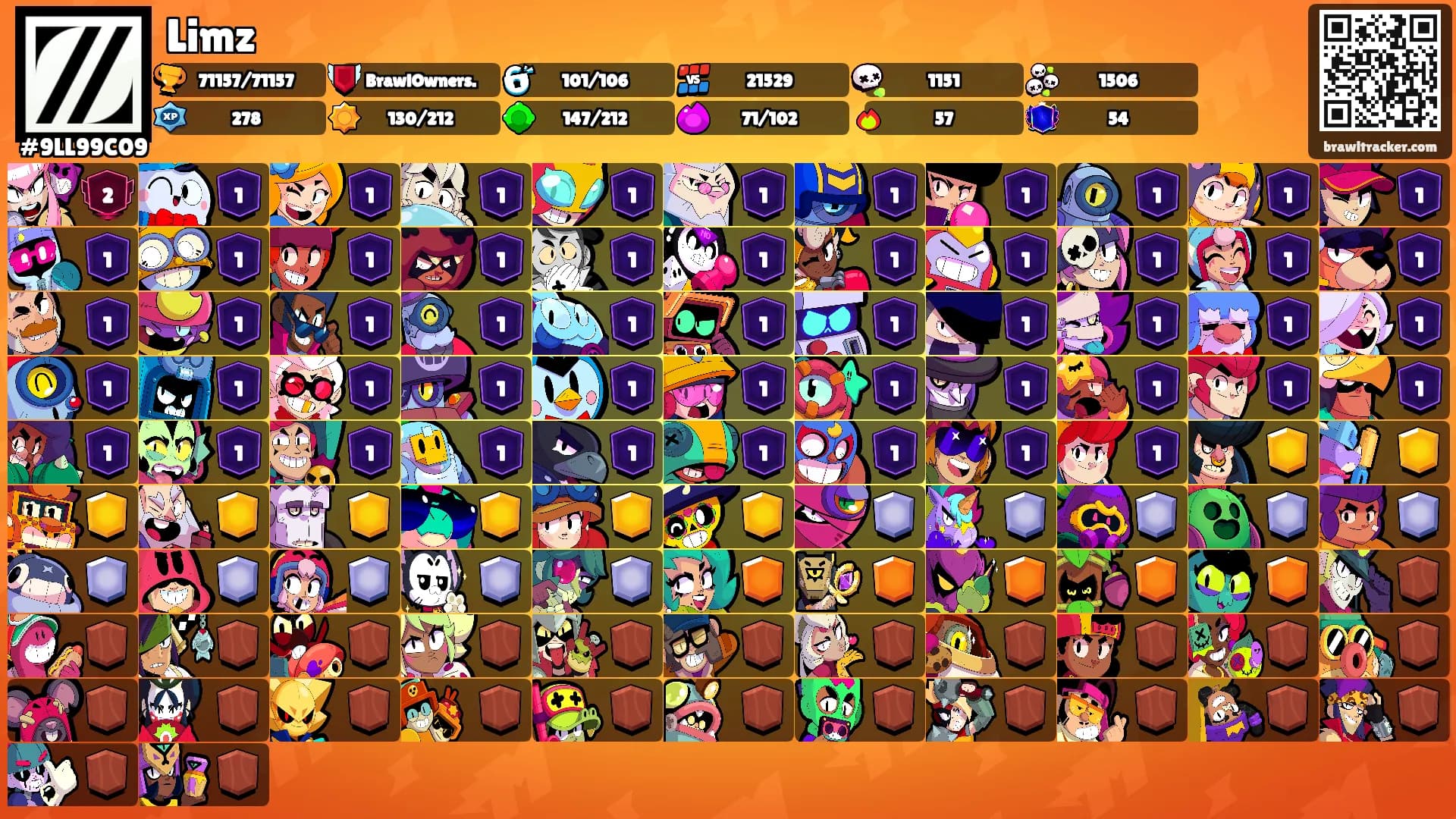 Limz's Ranks