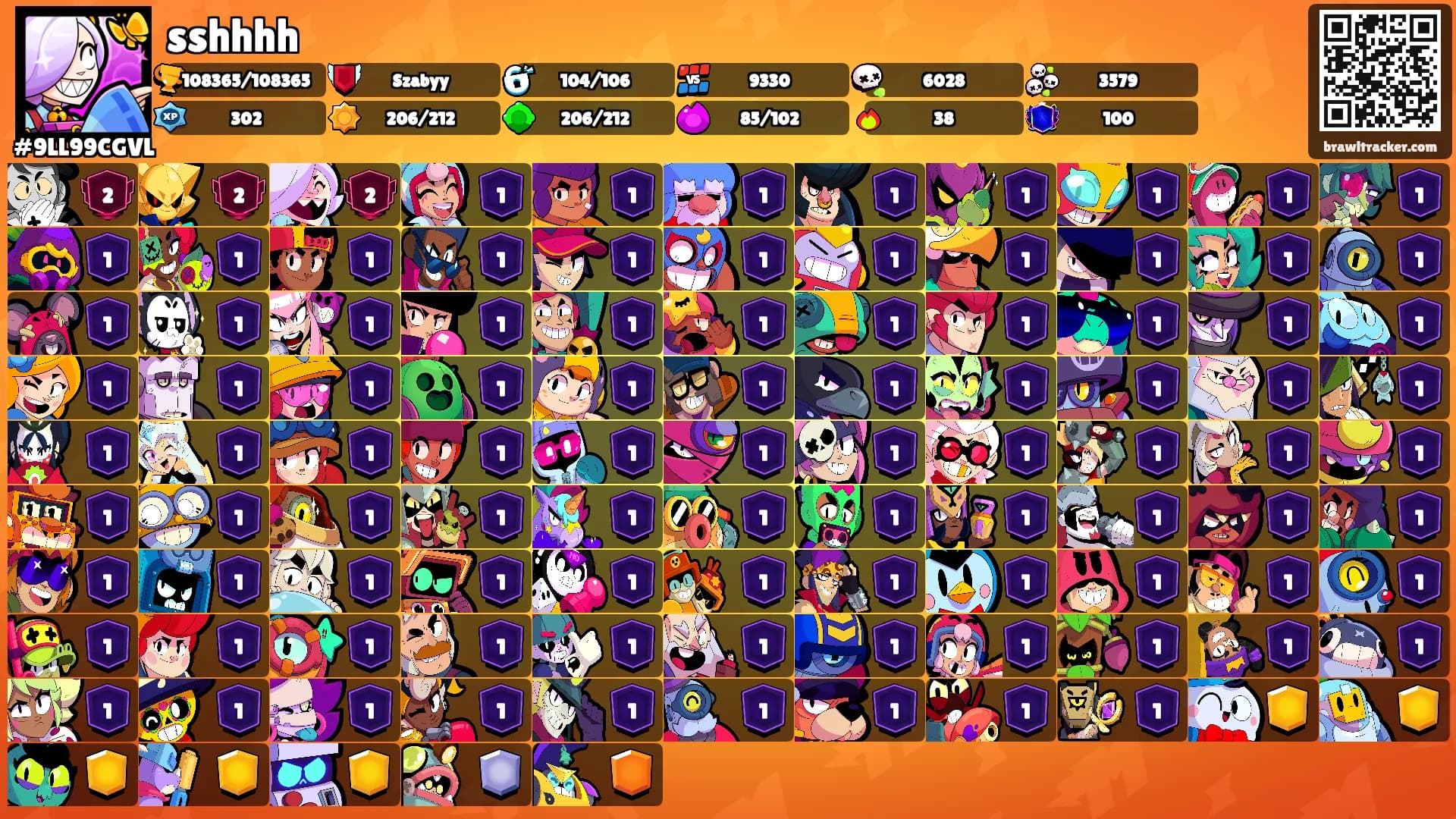 sshhhh's Ranks