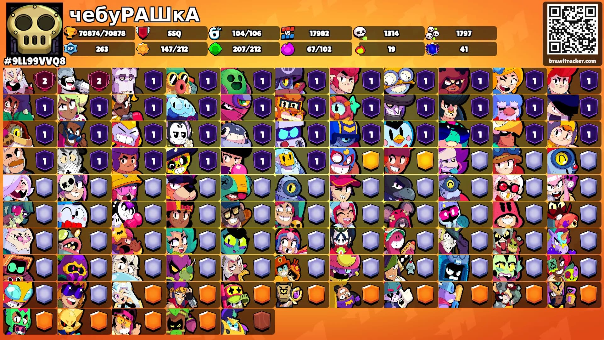 чебуРАШкА's Ranks