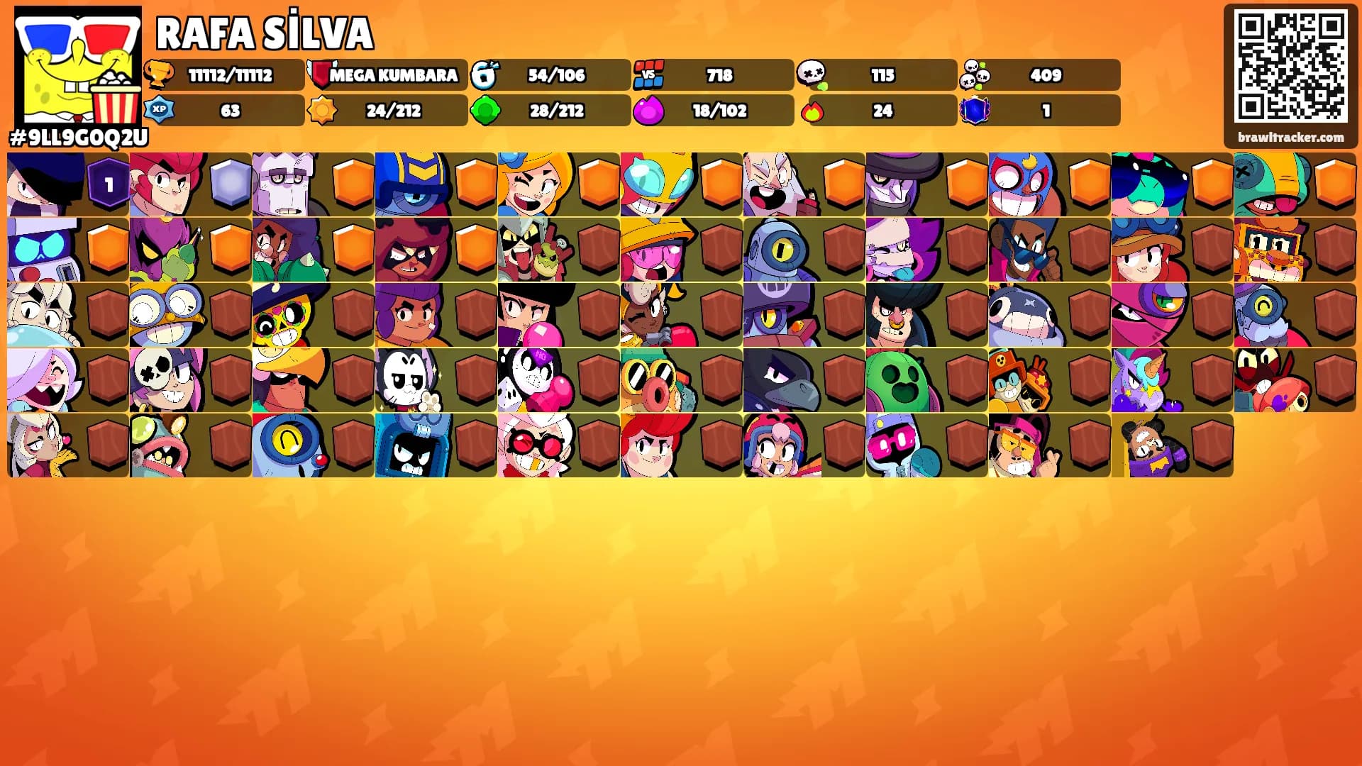 RAFA SİLVA's Ranks